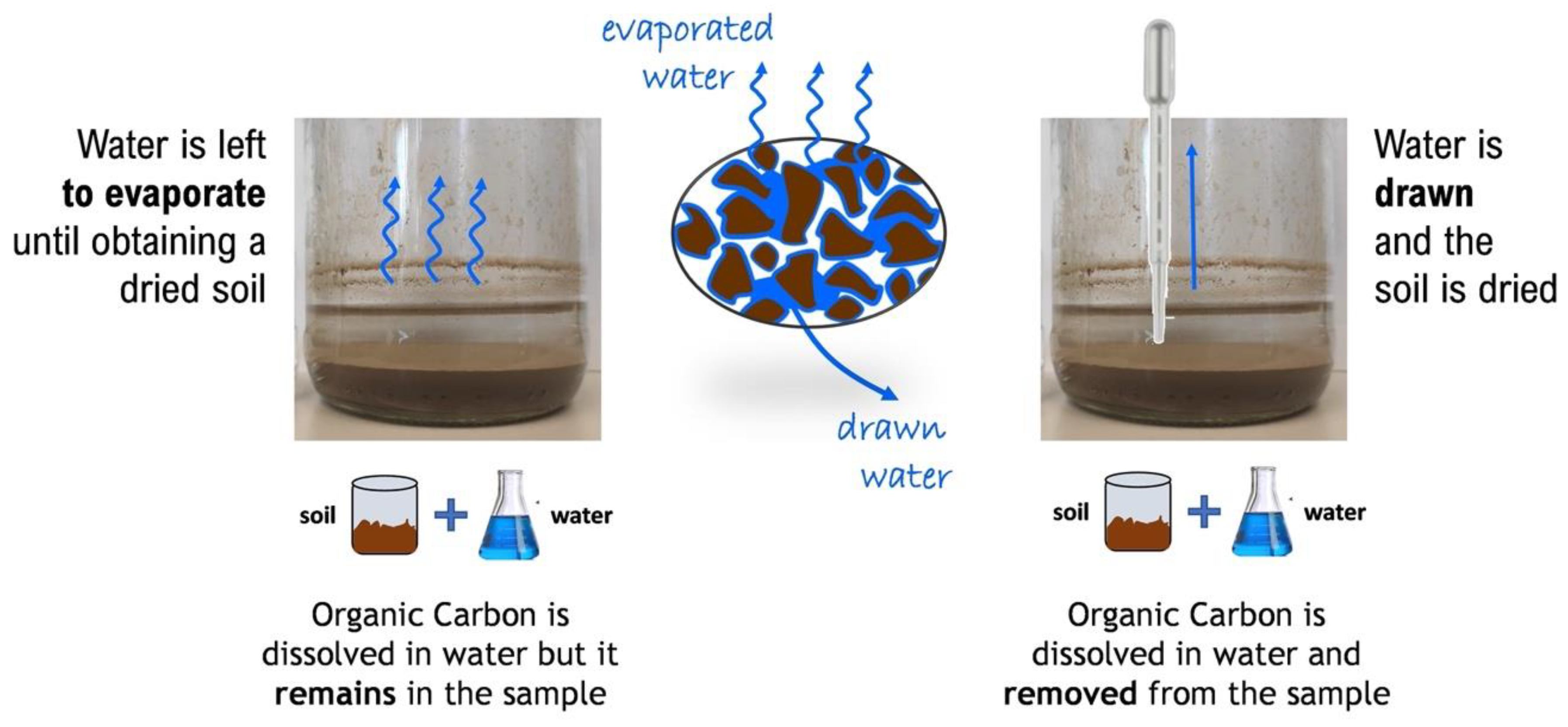 Processes 11 01641 g002 Processes 11 01641 g002