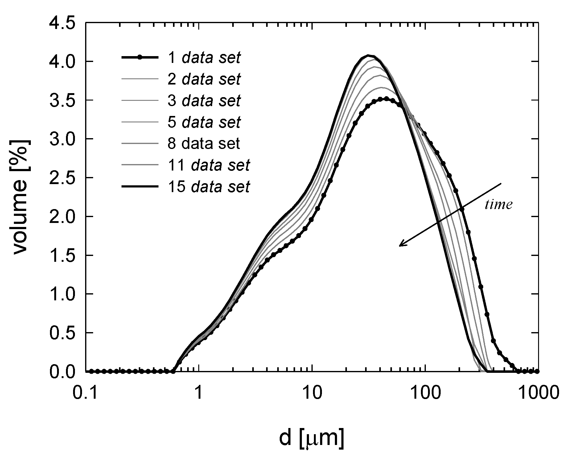 Processes 11 01641 g003 Processes 11 01641 g003
