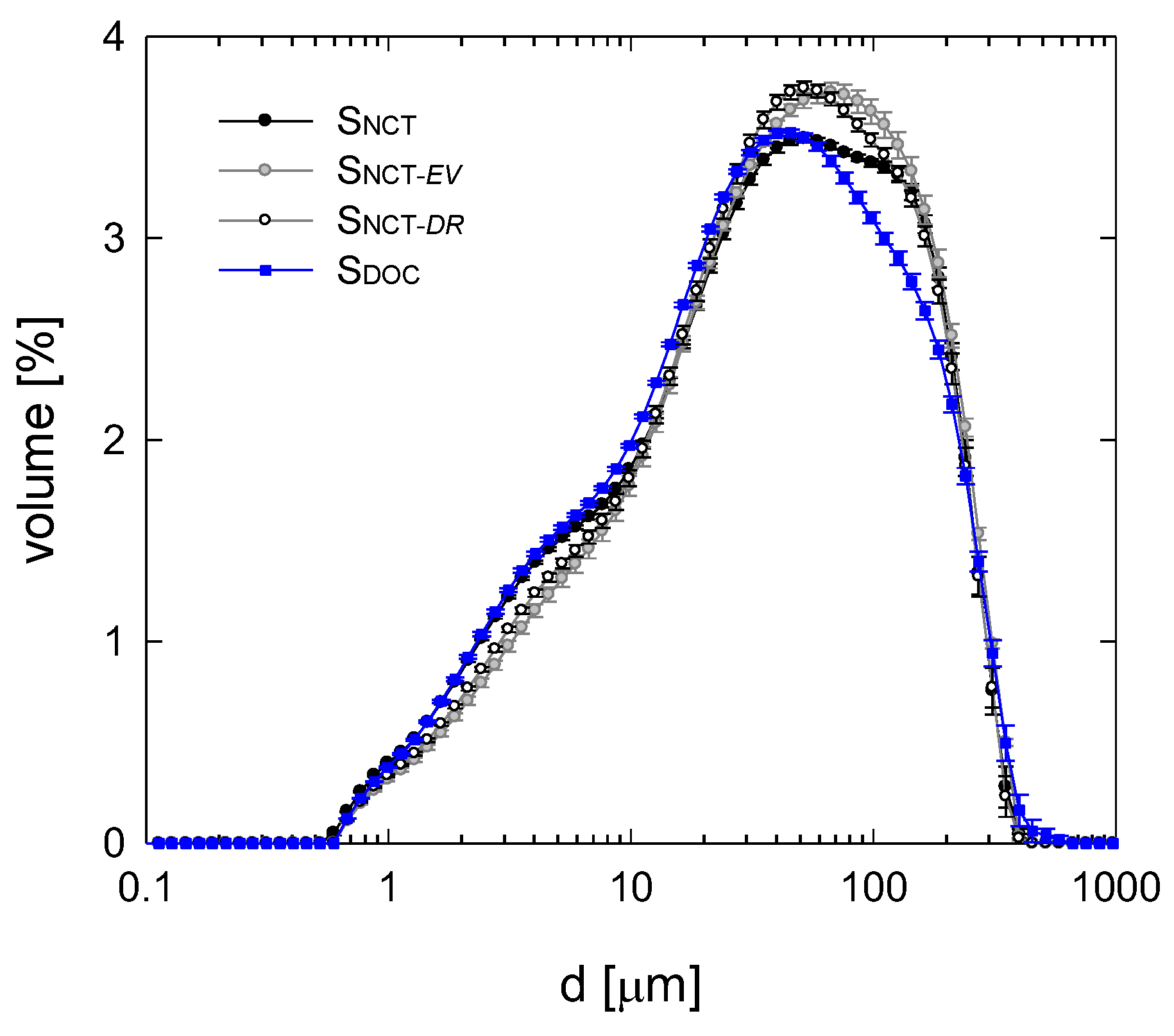 Processes 11 01641 g005 Processes 11 01641 g005