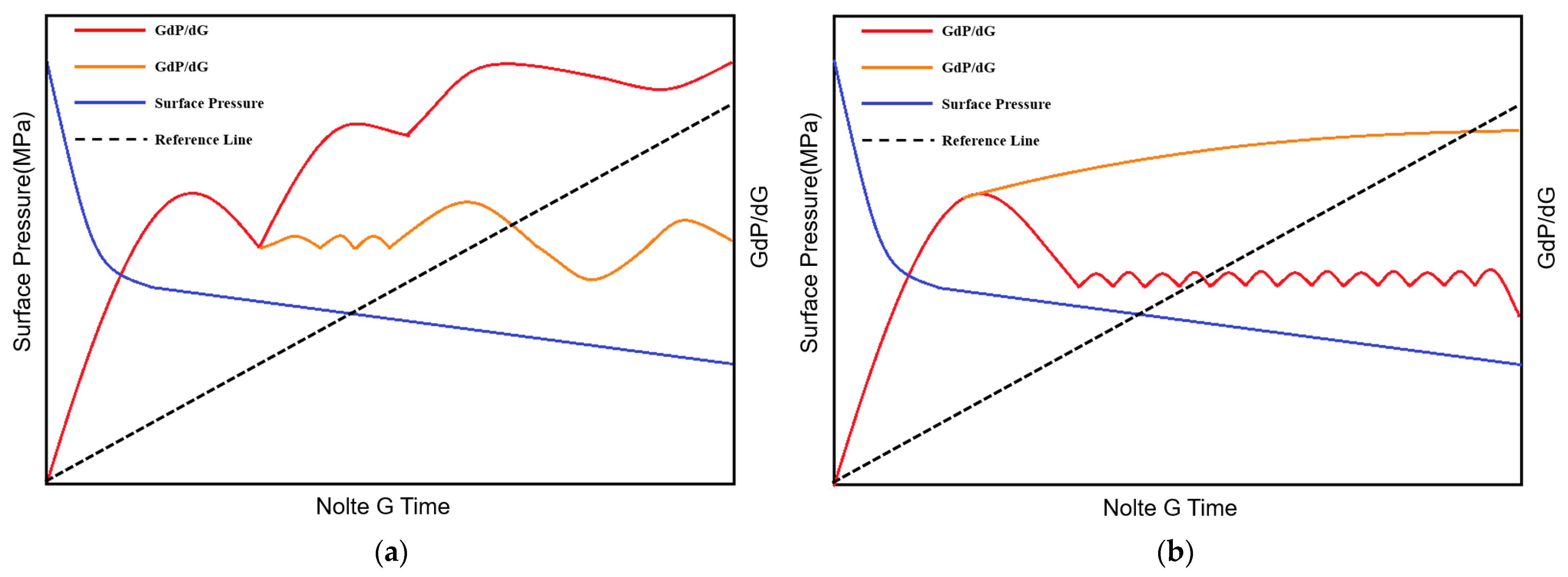 Processes 11 01657 g001a