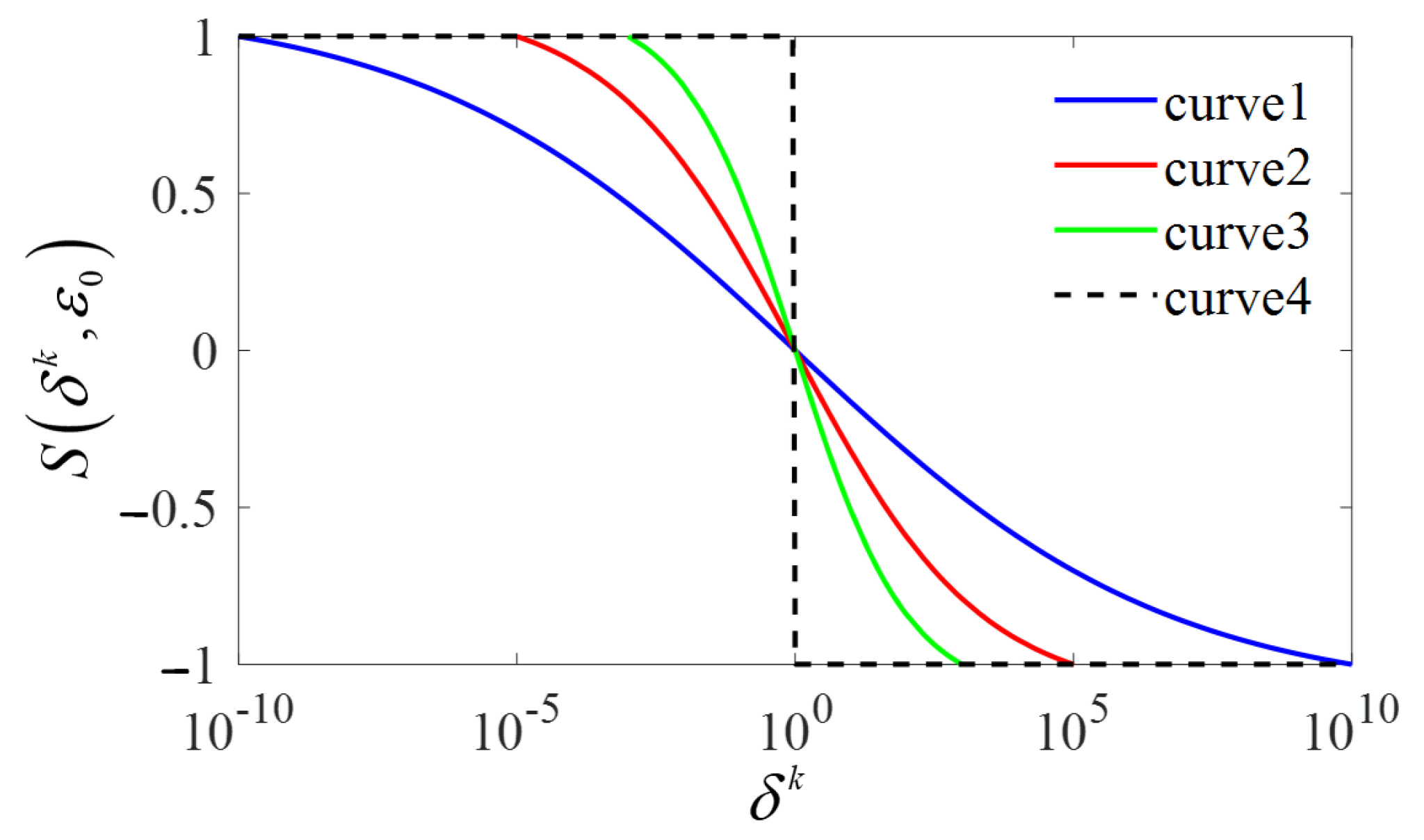 Processes 11 01660 g002 Processes 11 01660 g002