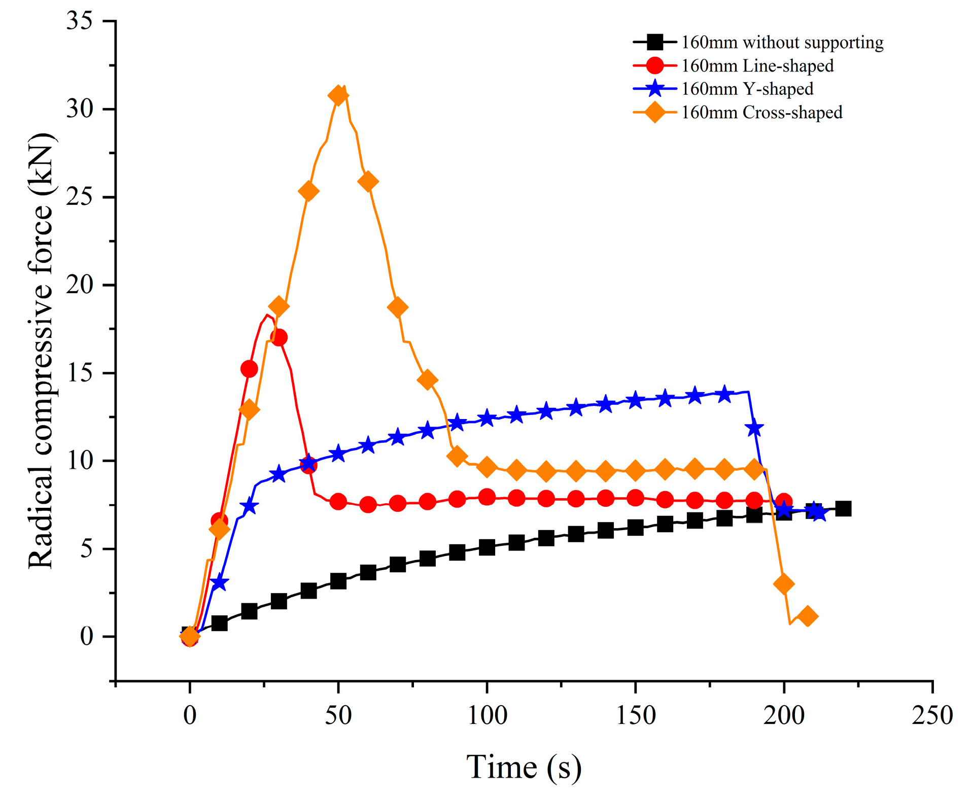 Processes 11 01675 g020 Processes 11 01675 g020