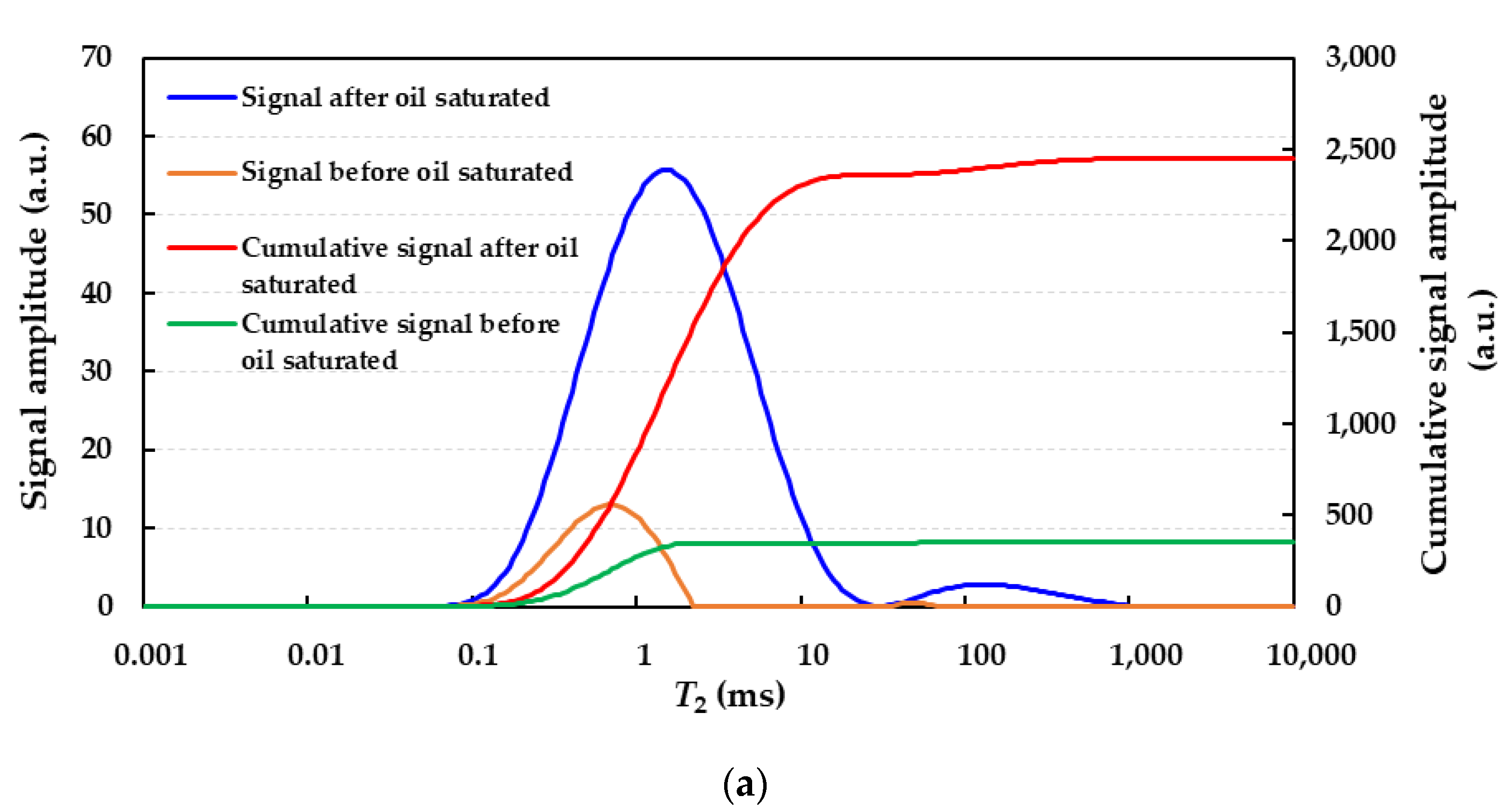 Processes 11 01678 g003a Processes 11 01678 g003a