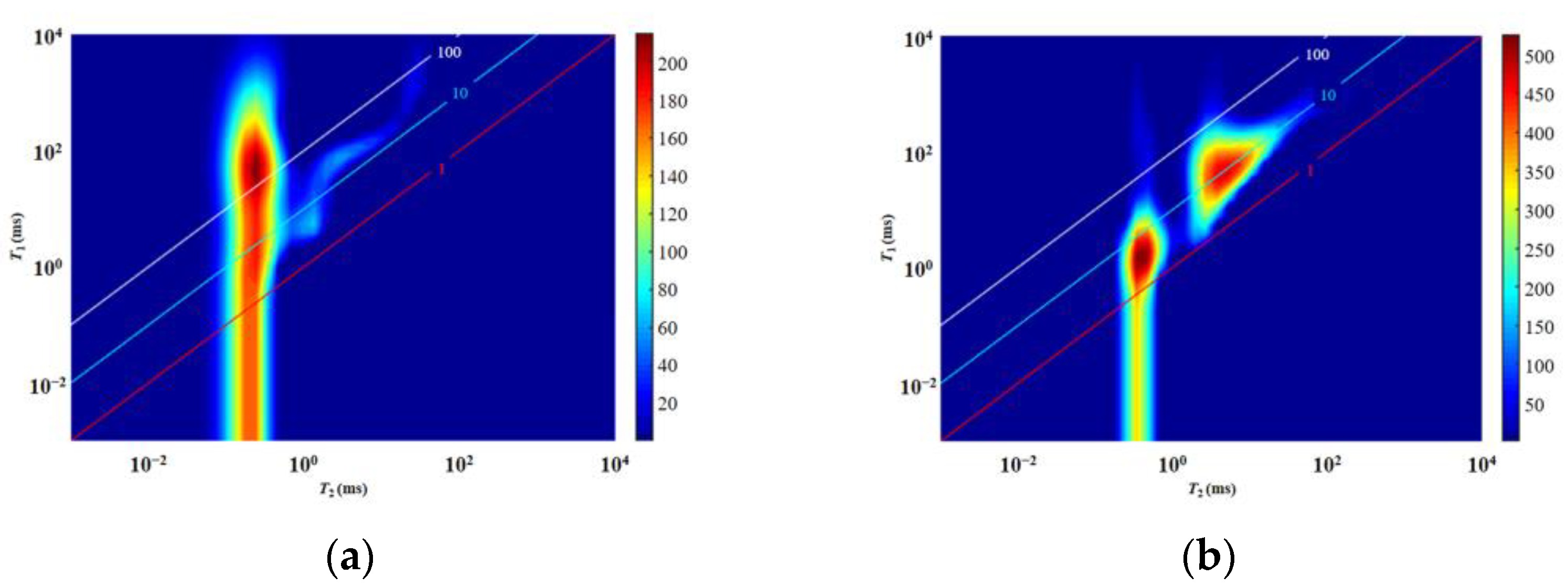 Processes 11 01678 g007 Processes 11 01678 g007