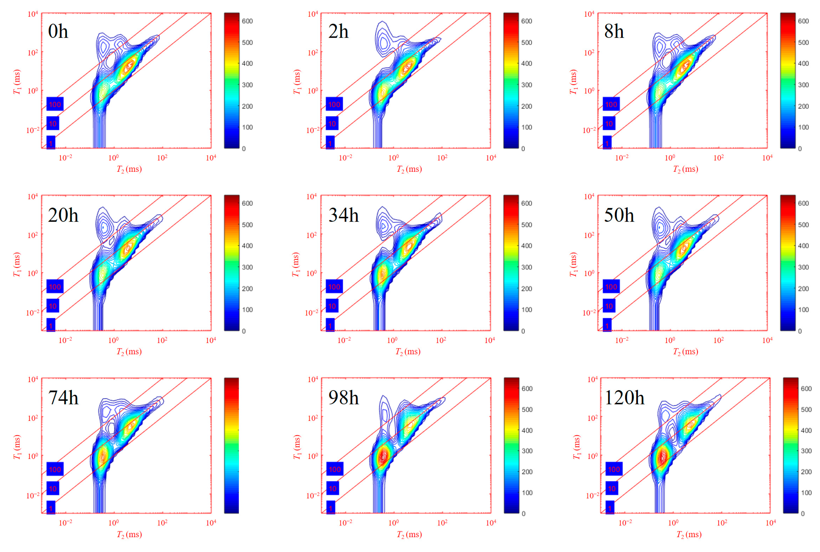 Processes 11 01678 g010 Processes 11 01678 g010