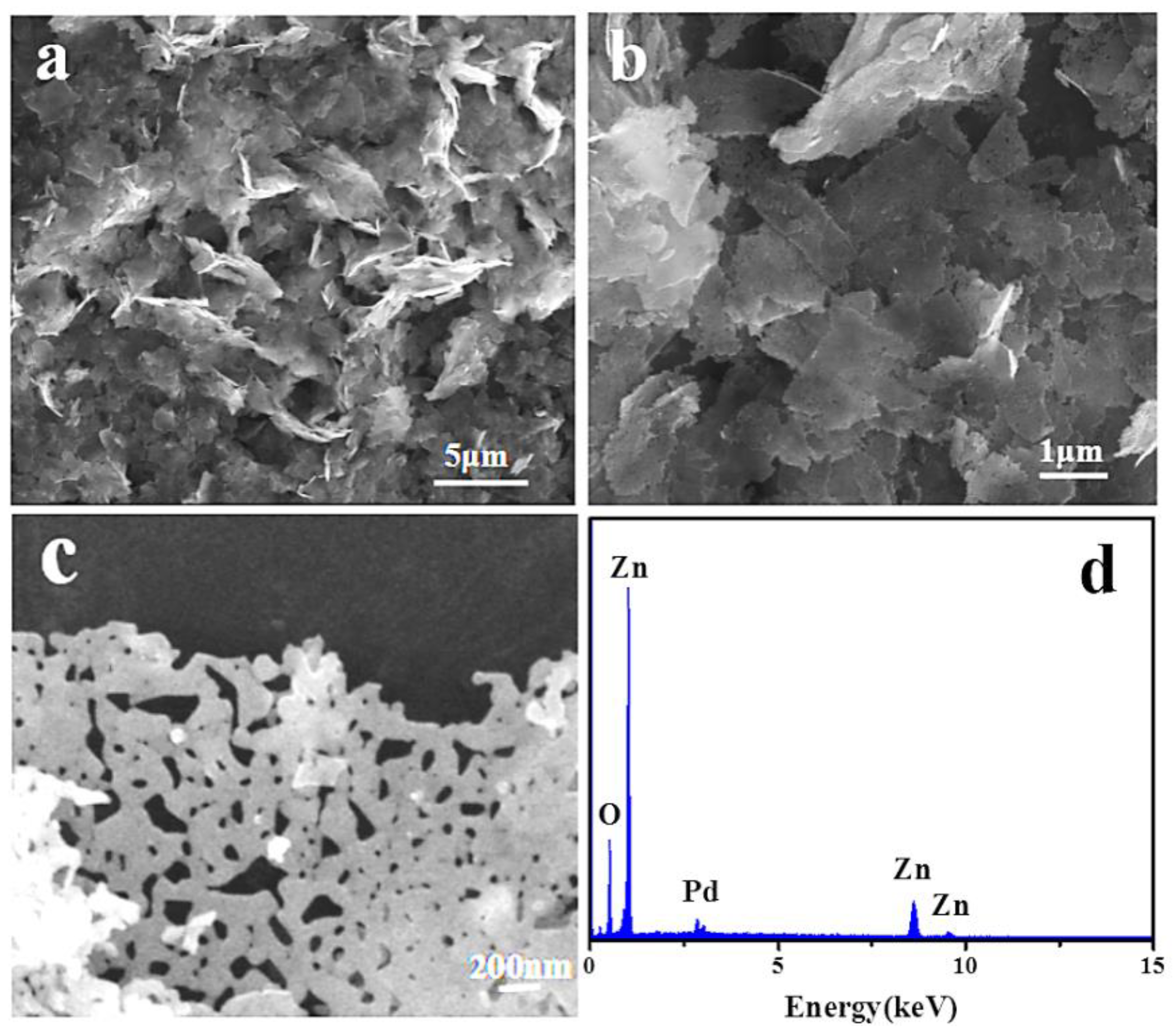 Processes 11 01686 g003 Processes 11 01686 g003