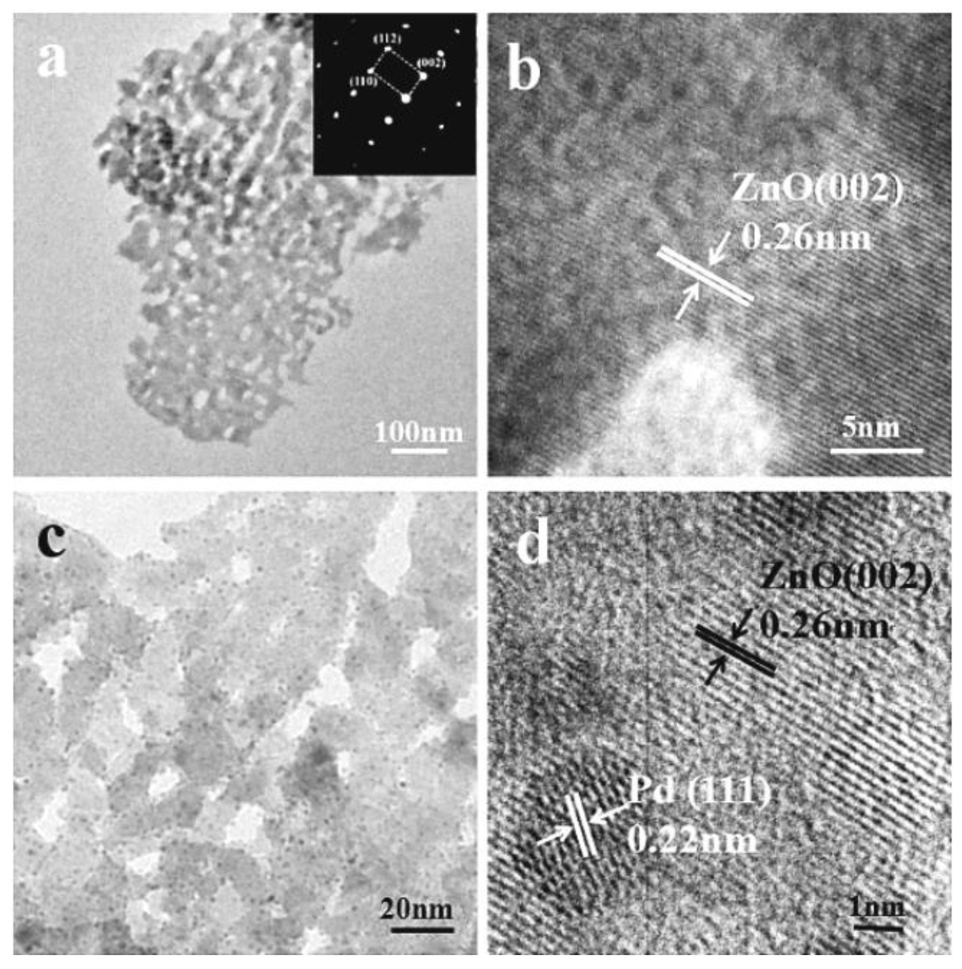 Processes 11 01686 g004 Processes 11 01686 g004