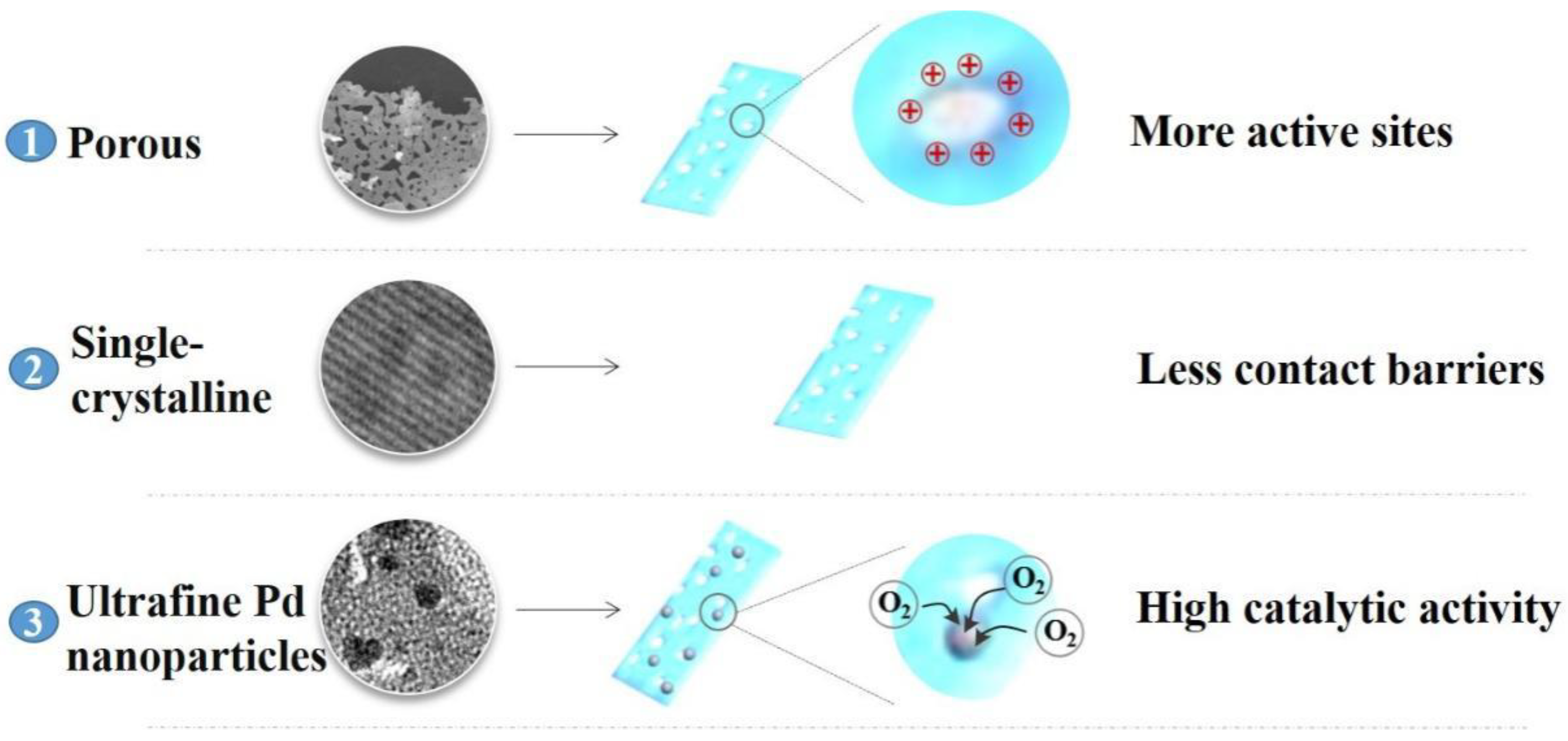 Processes 11 01686 g010 Processes 11 01686 g010