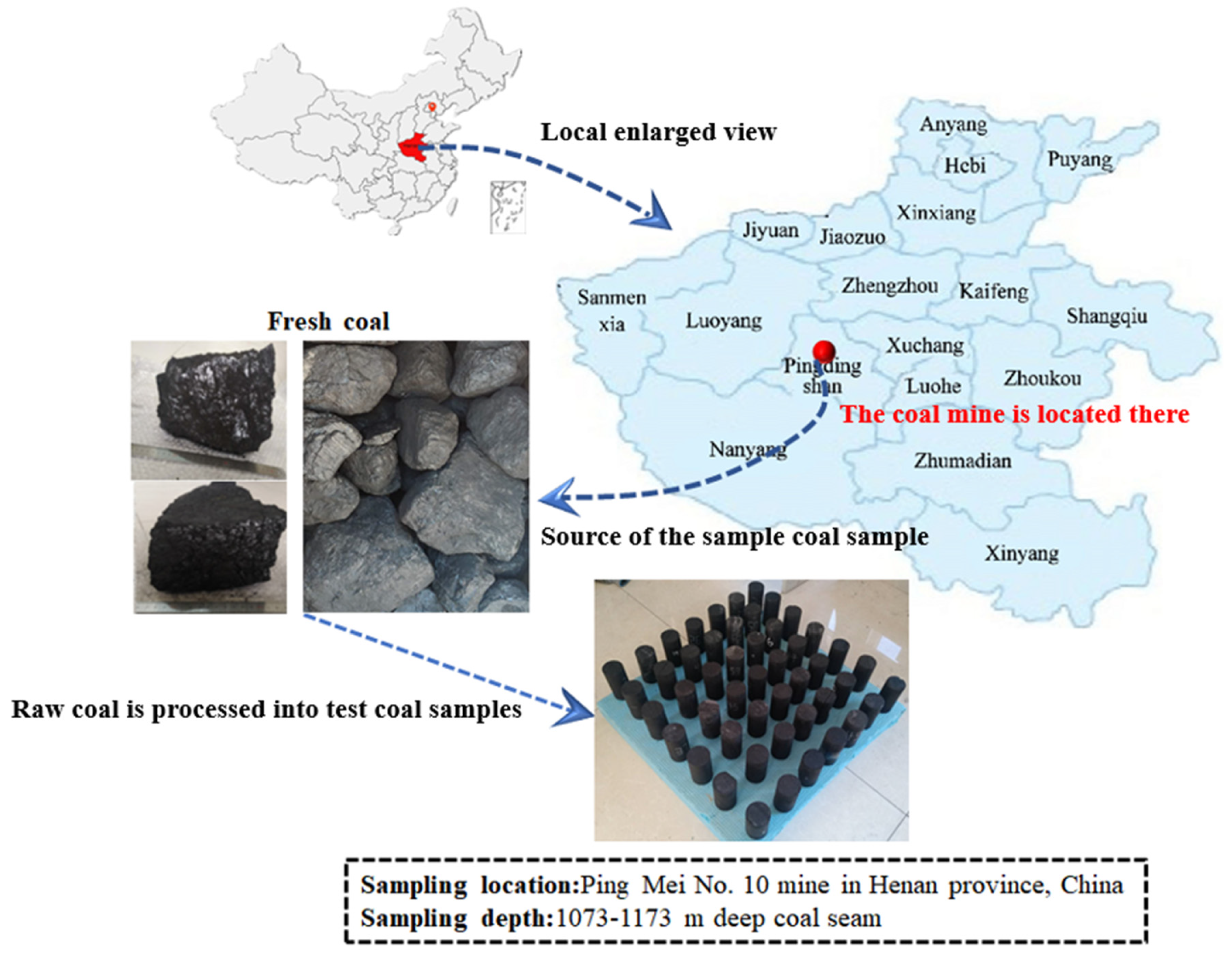 Processes 11 01687 g004 Processes 11 01687 g004