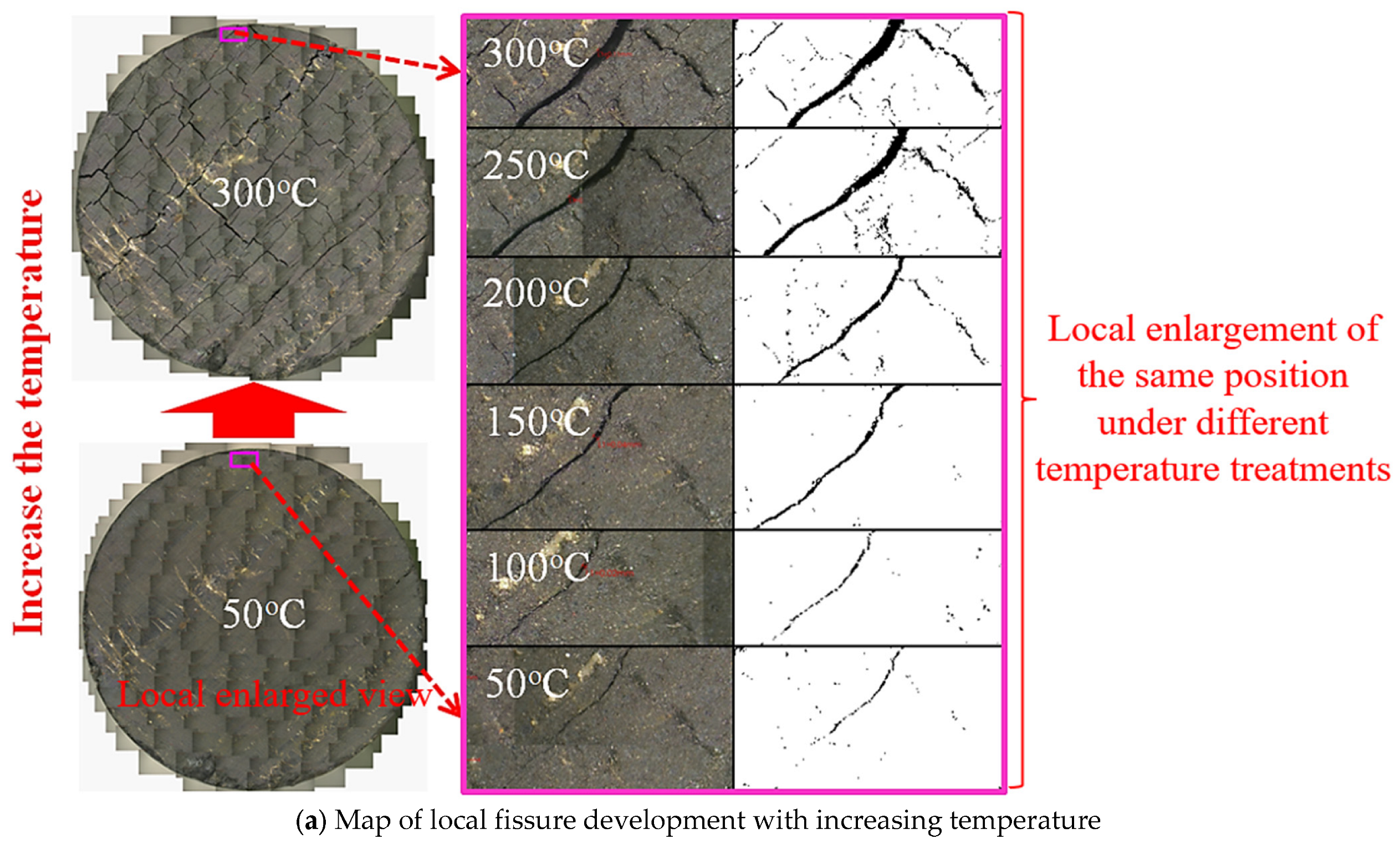 Processes 11 01687 g012a Processes 11 01687 g012a
