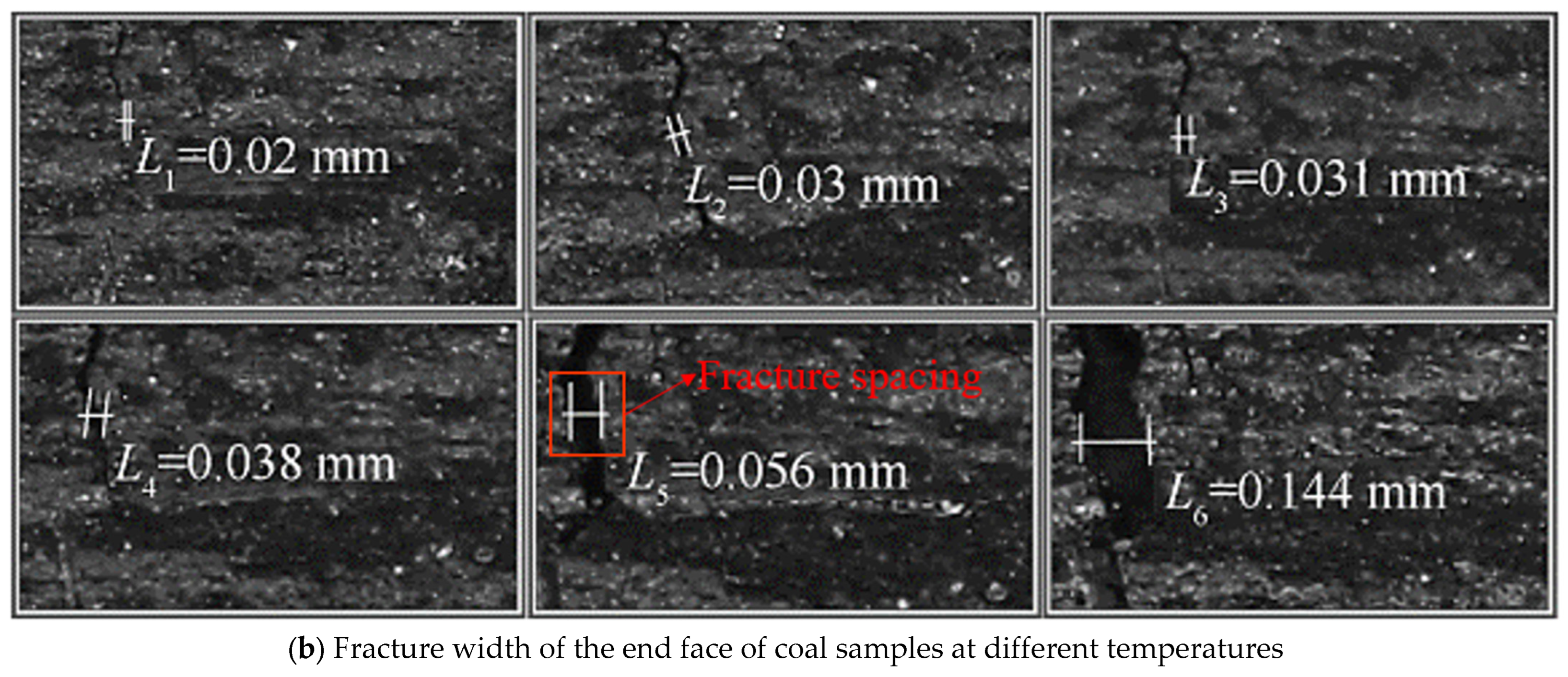 Processes 11 01687 g012b Processes 11 01687 g012b