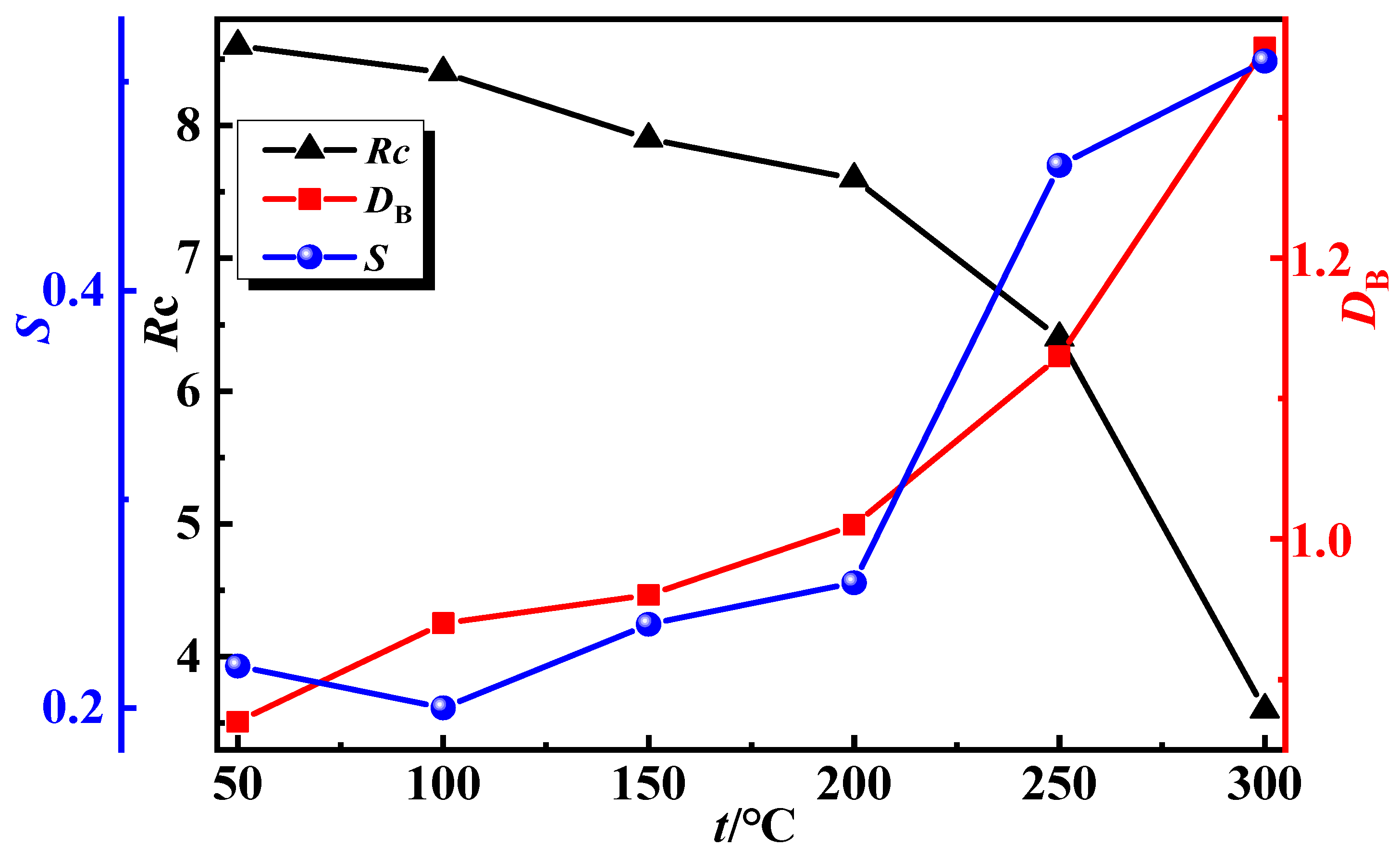 Processes 11 01687 g015 Processes 11 01687 g015