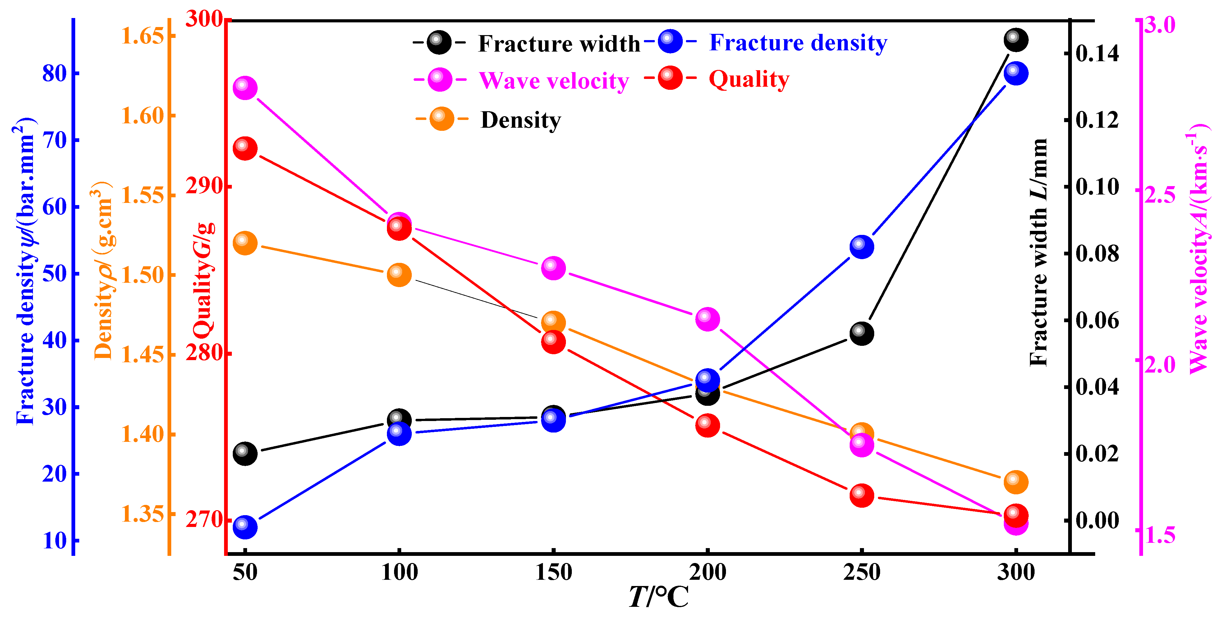 Processes 11 01687 g016 Processes 11 01687 g016