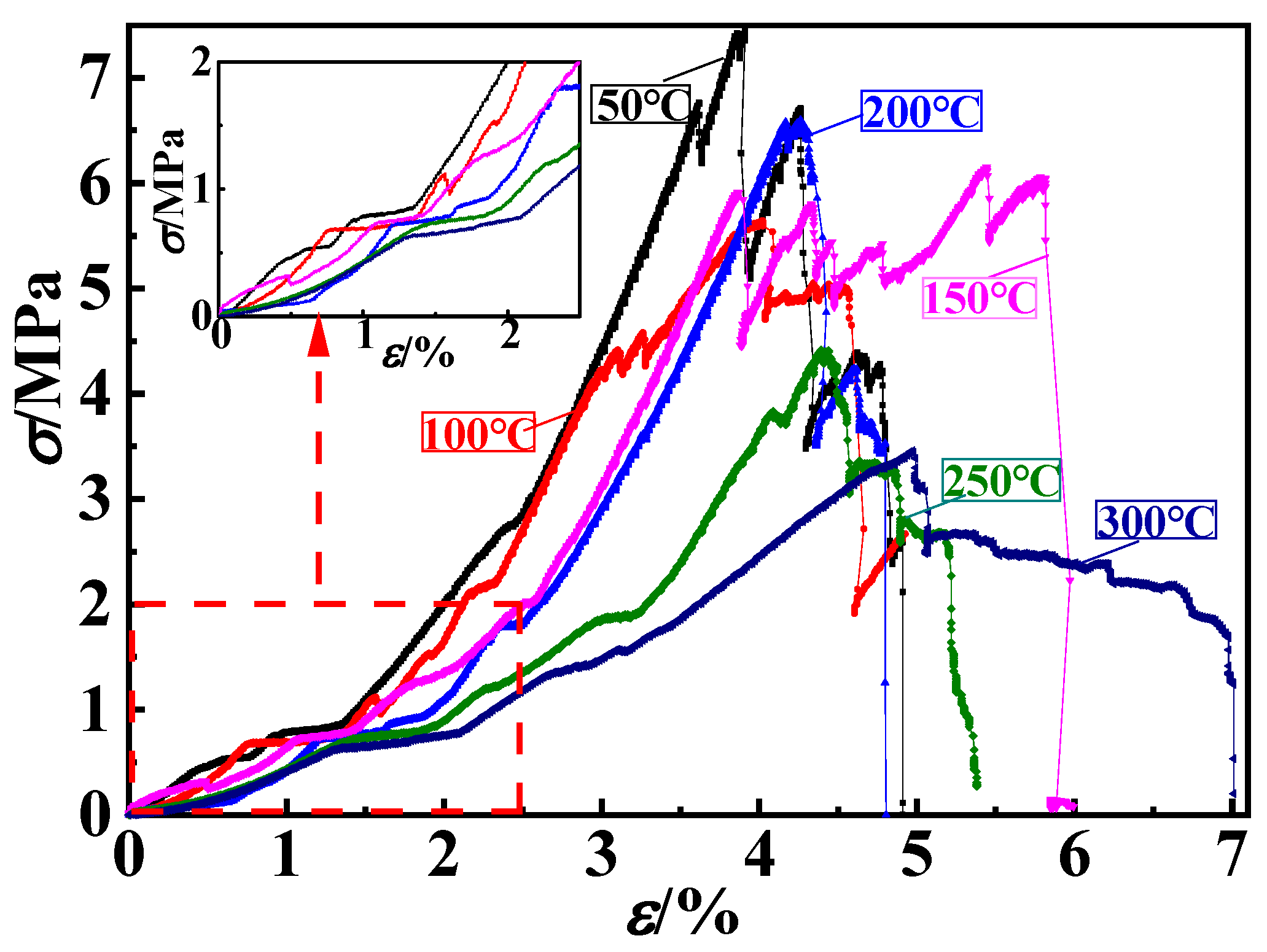 Processes 11 01687 g020 Processes 11 01687 g020