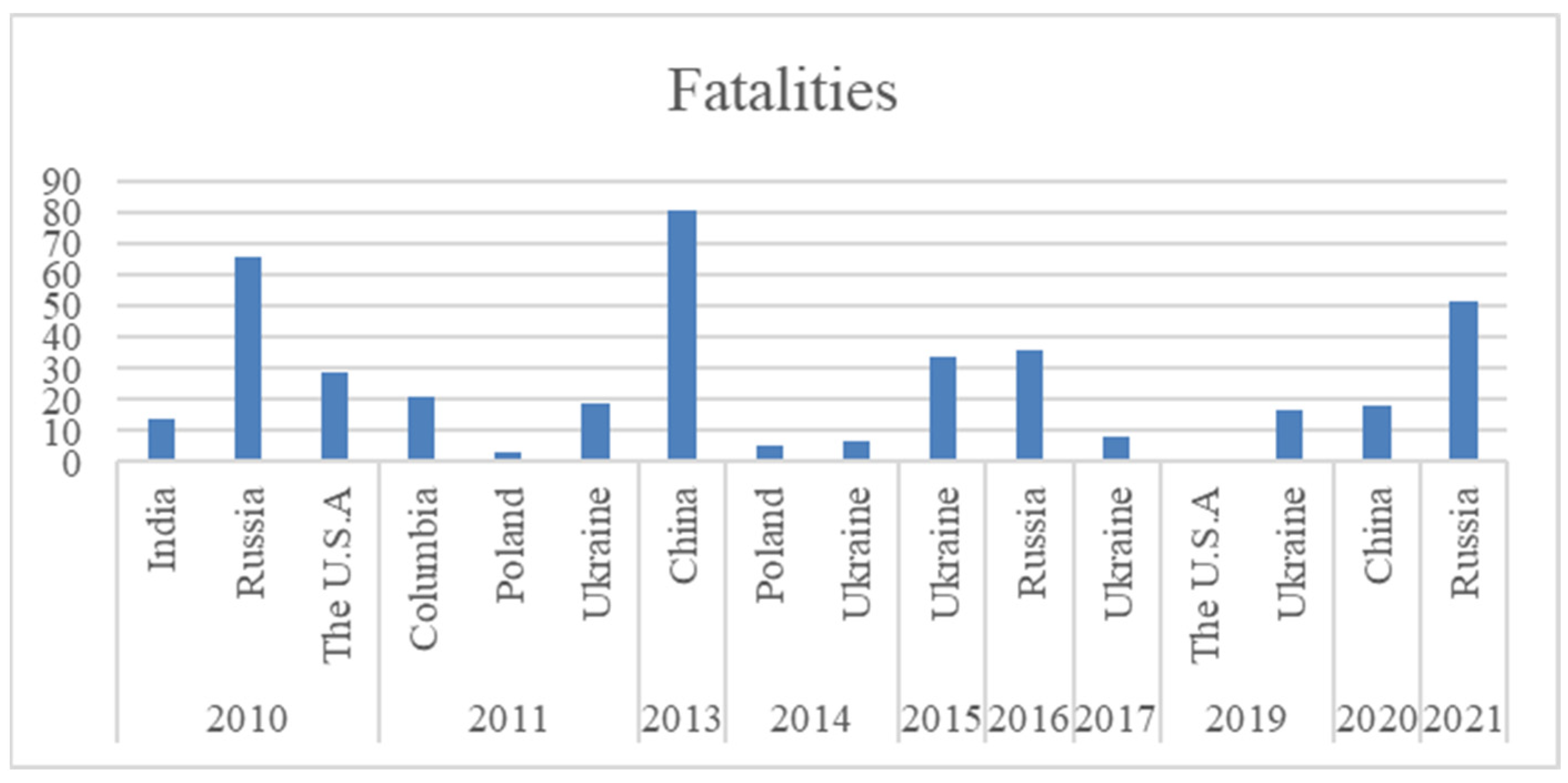 Processes 11 01691 g001