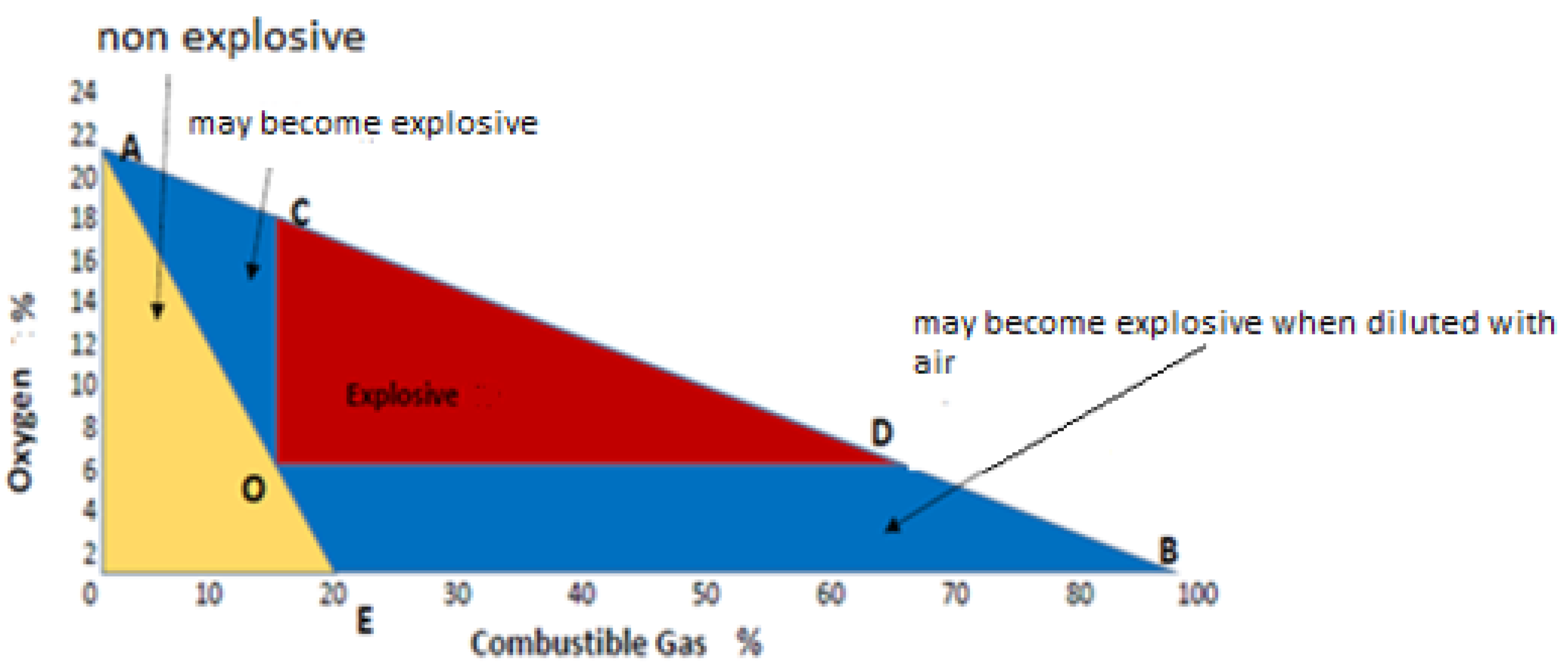 Processes 11 01691 g002