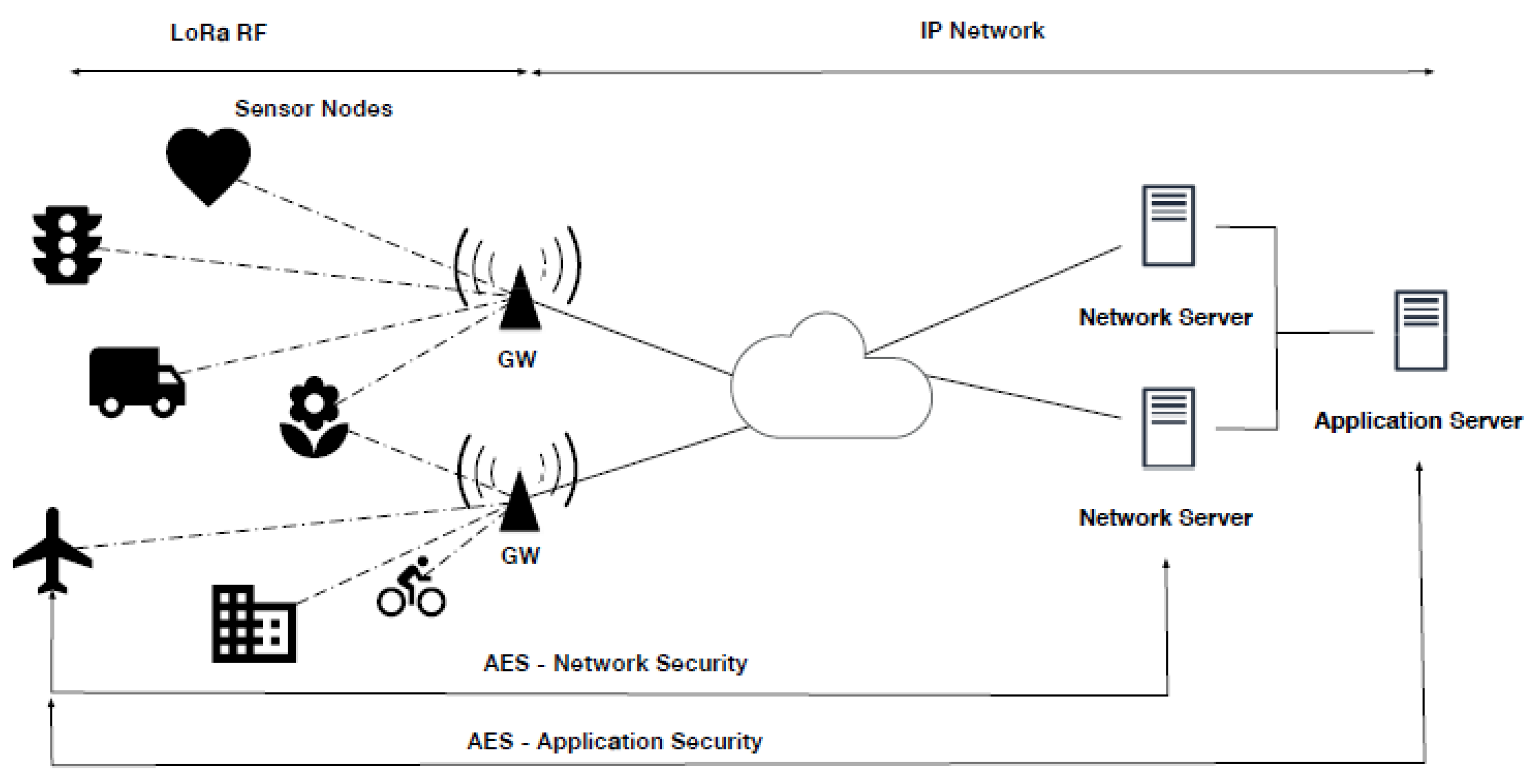 Processes 11 01691 g003
