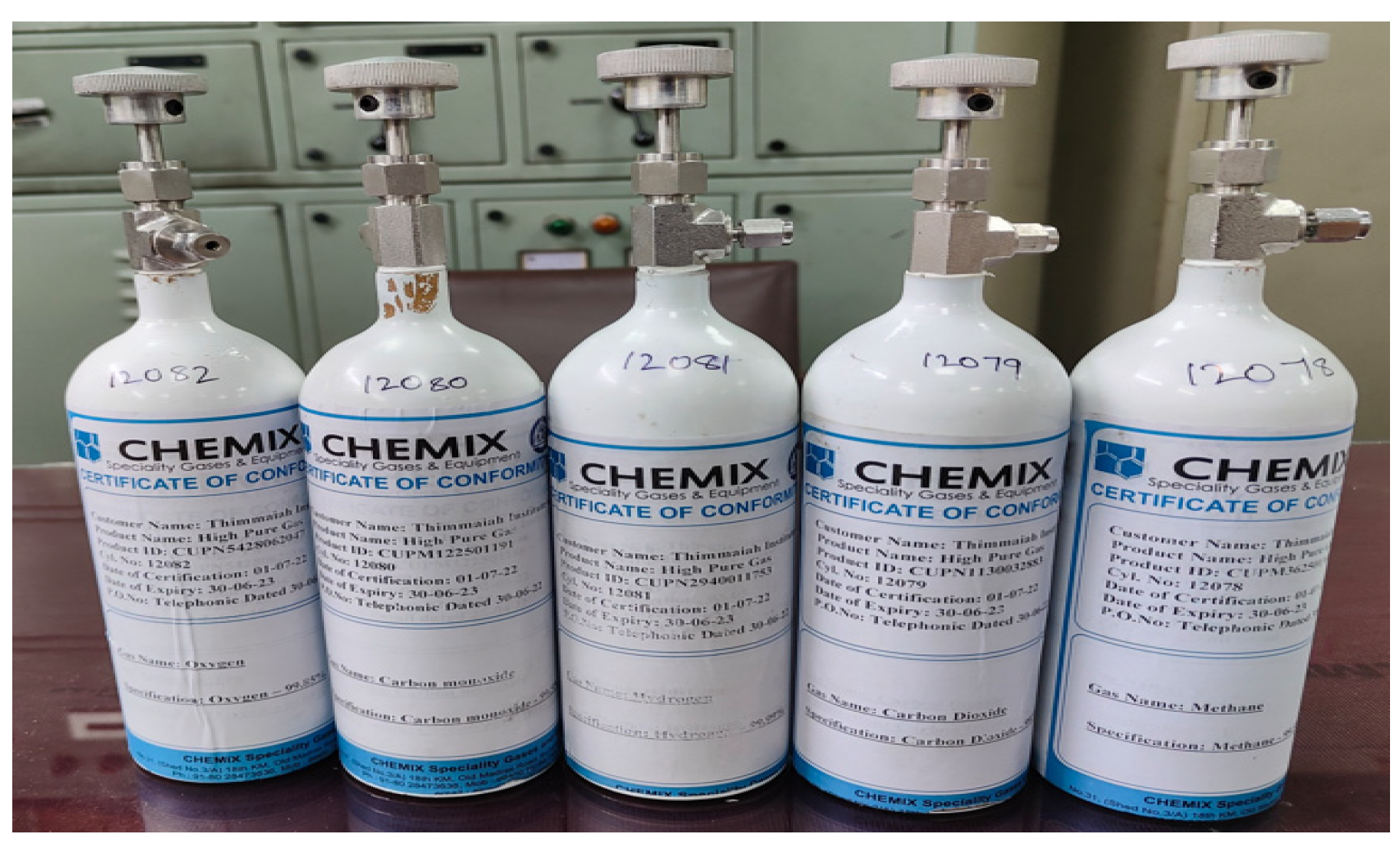 Processes 11 01691 g007