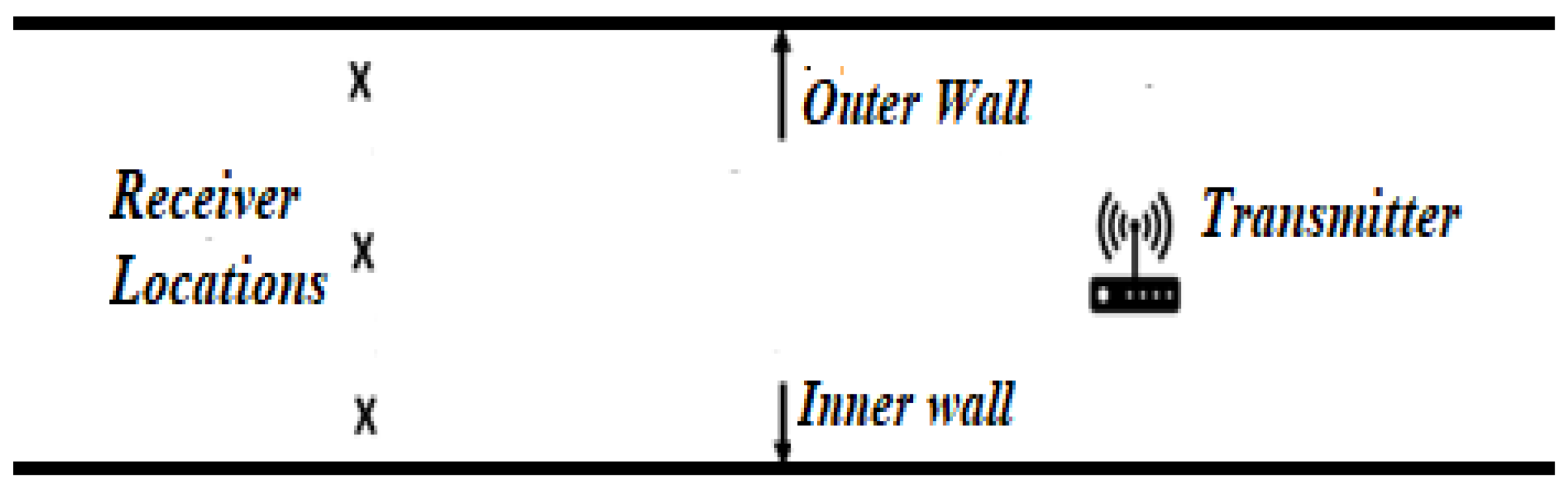 Processes 11 01691 g008