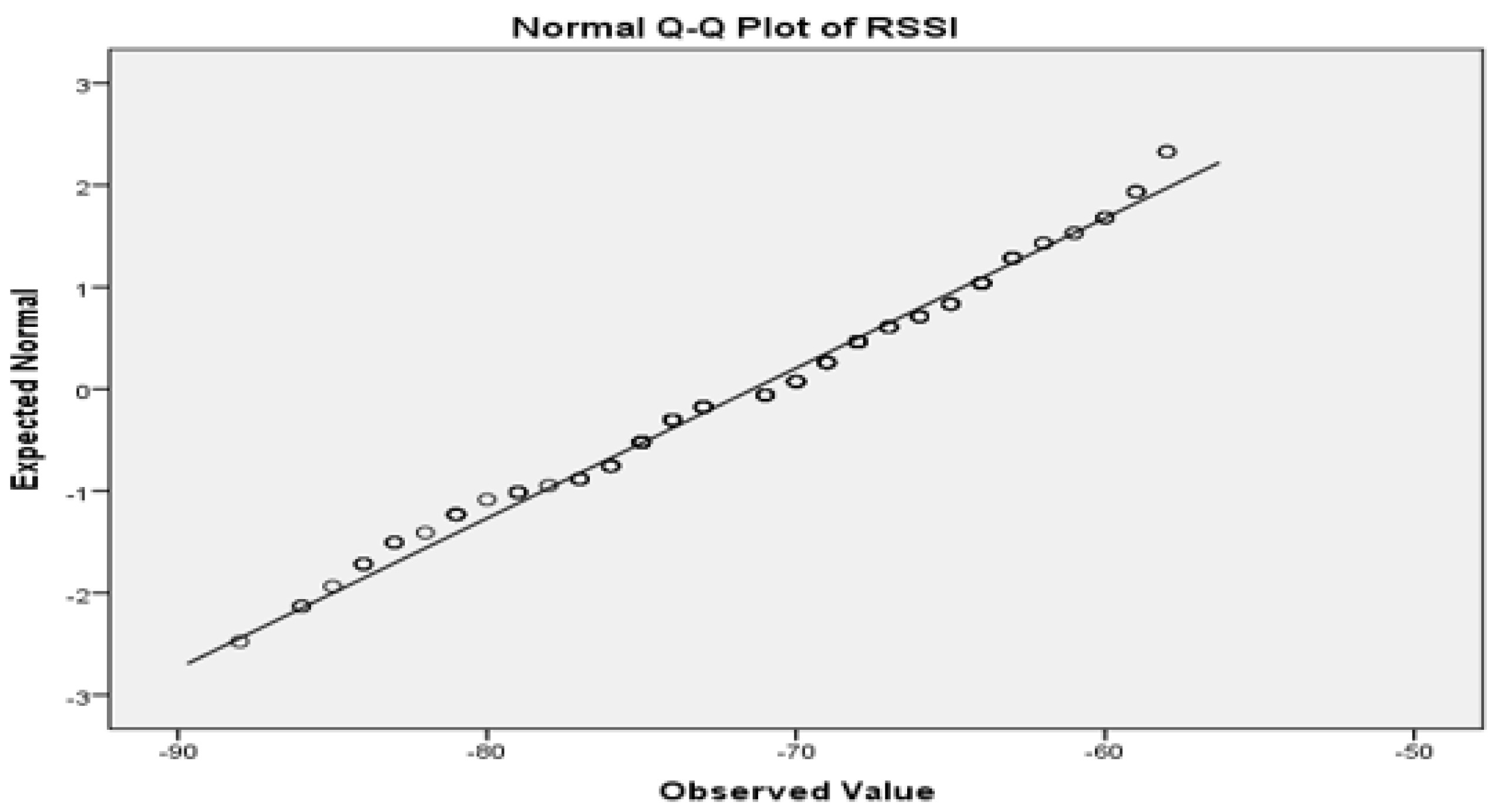 Processes 11 01691 g011