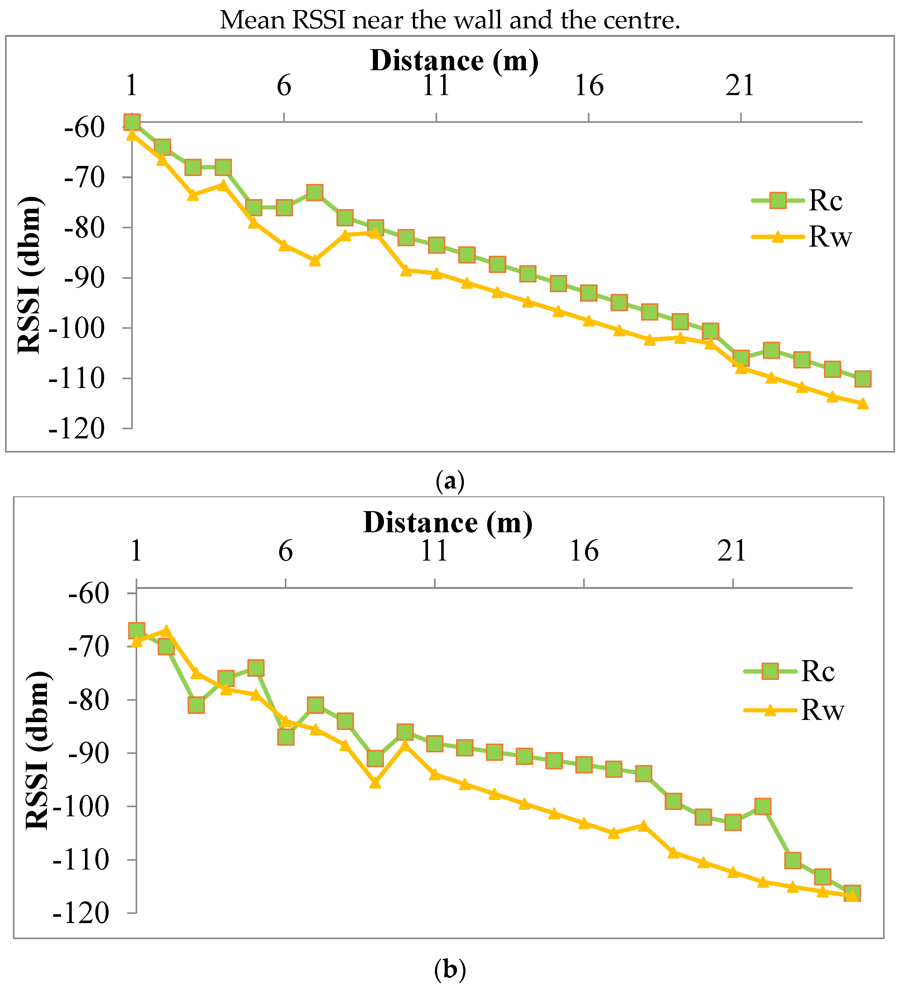 Processes 11 01691 g012a