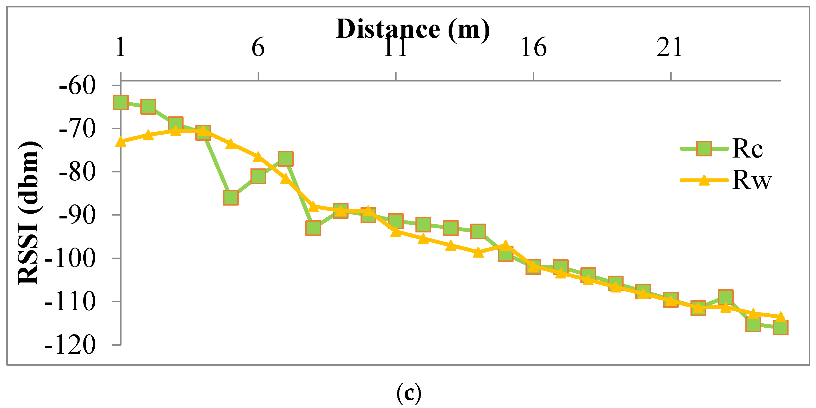Processes 11 01691 g012b