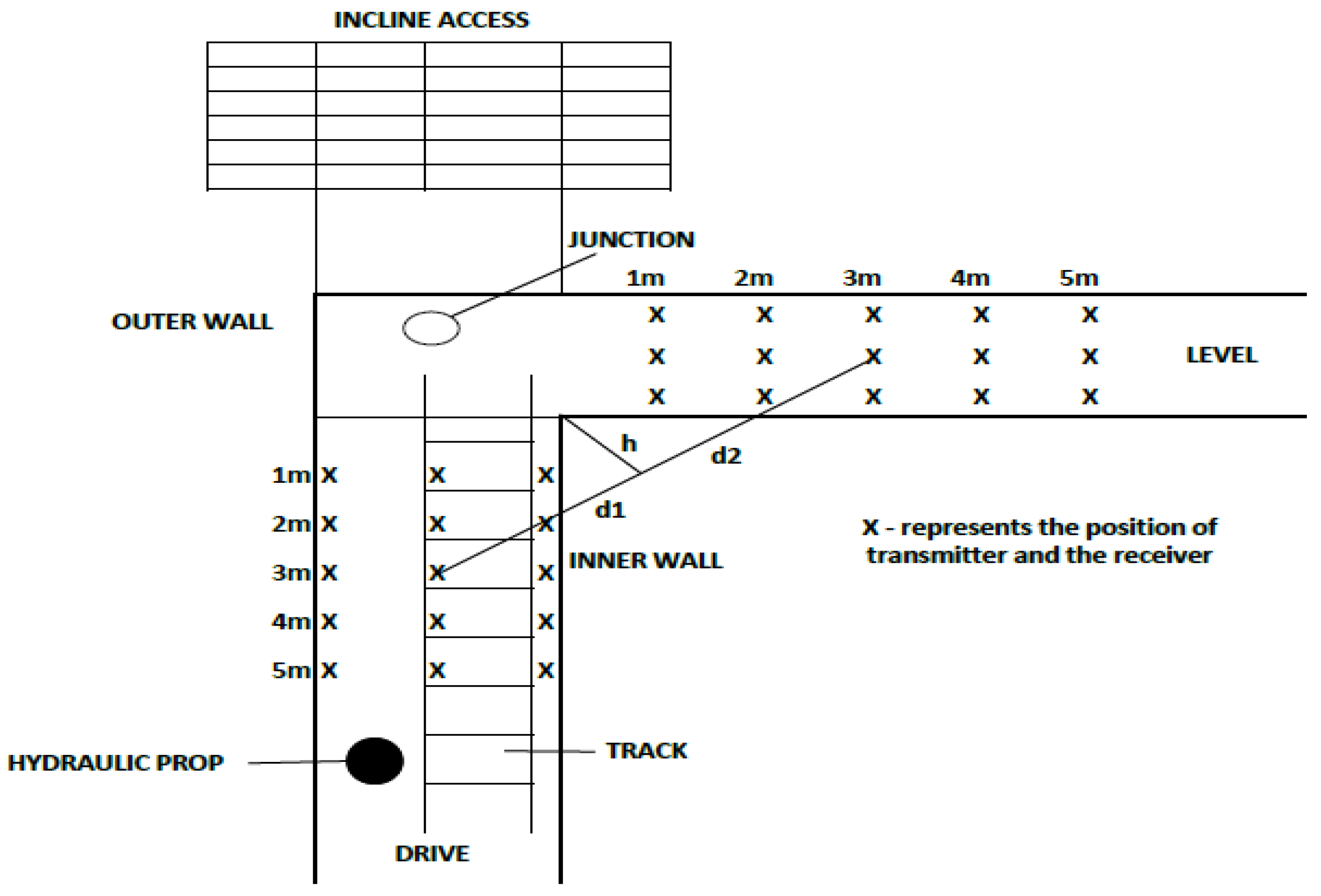 Processes 11 01691 g013