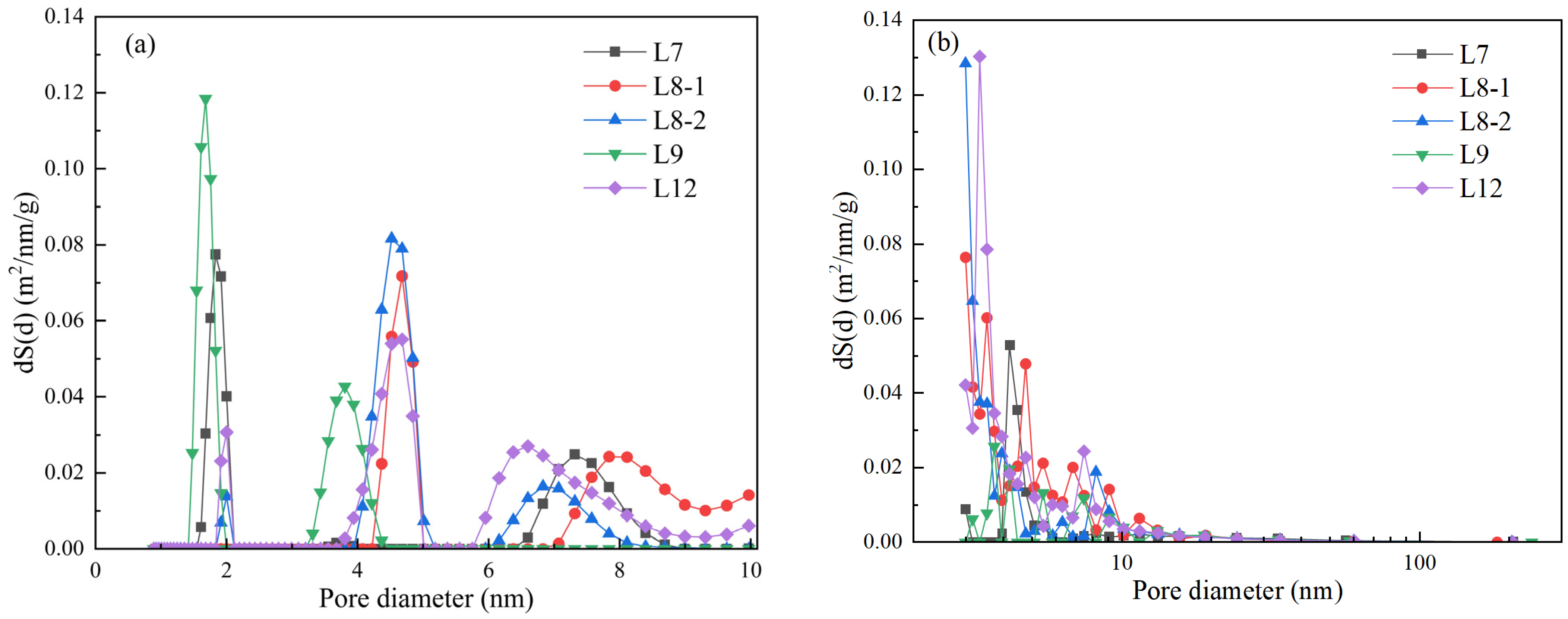 Processes 11 01700 g005