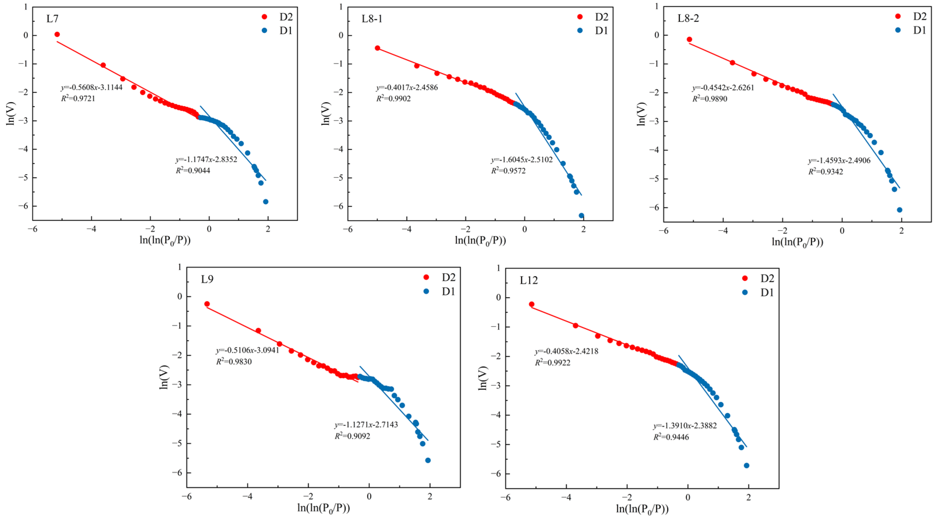 Processes 11 01700 g006