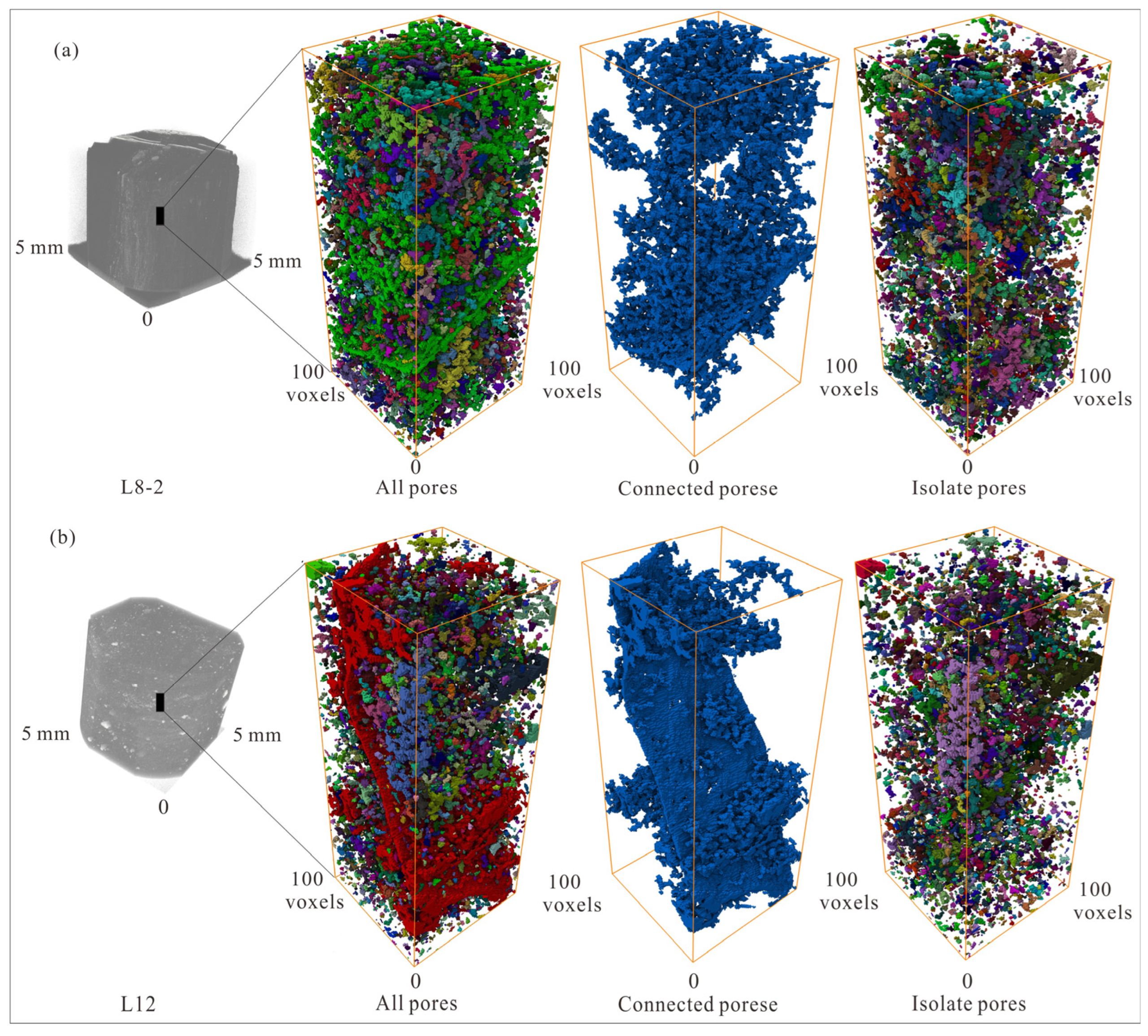 Processes 11 01700 g010