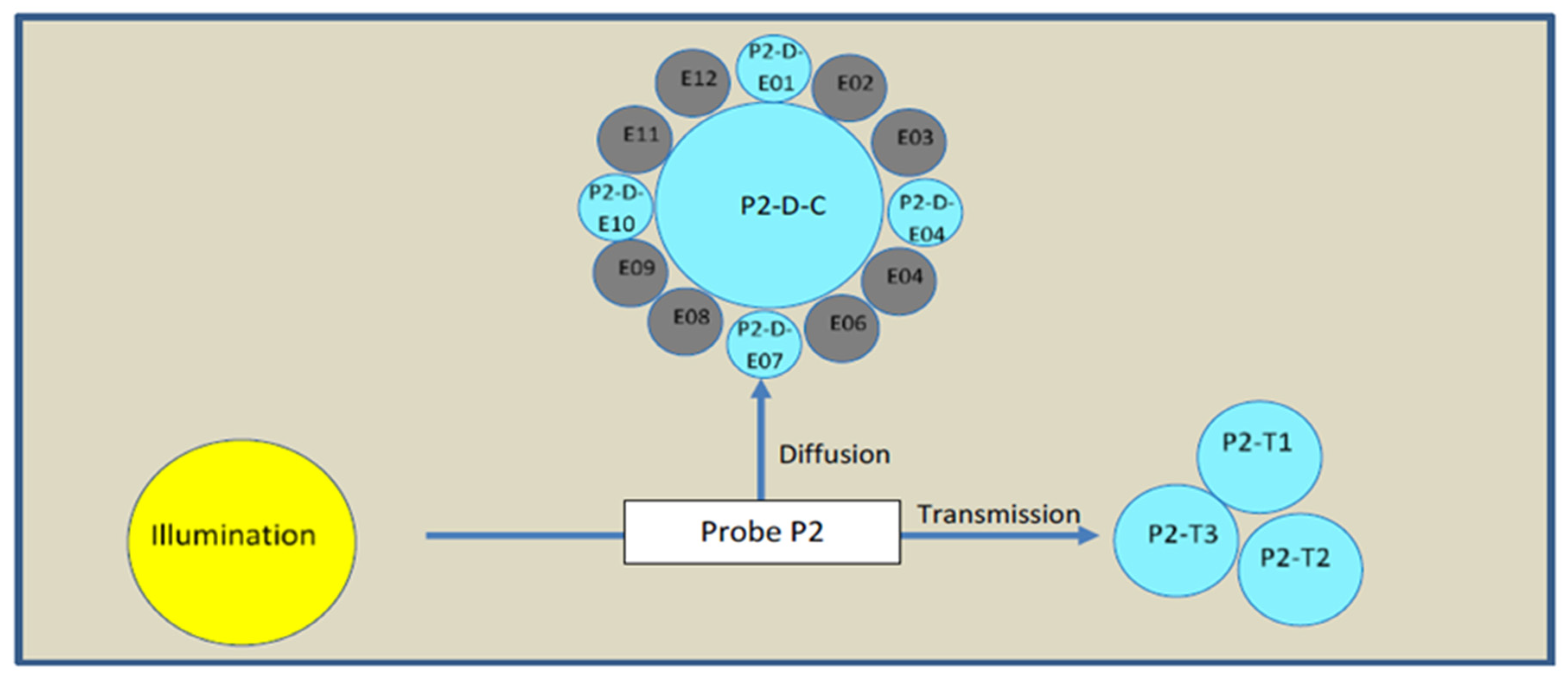 Processes 11 01717 g004 Processes 11 01717 g004