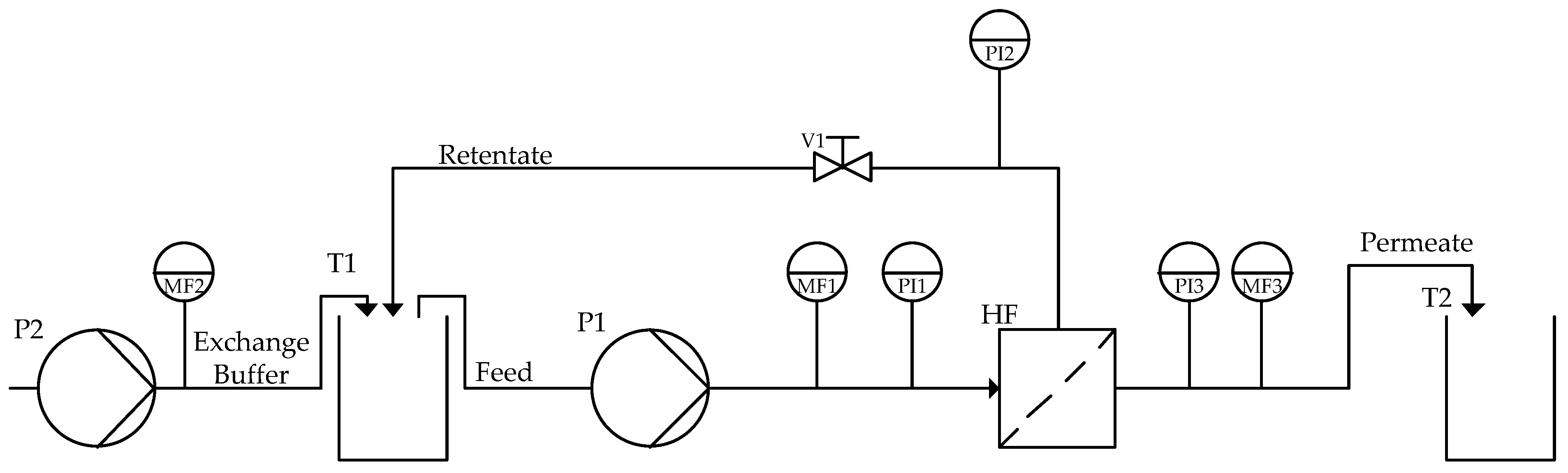Processes 11 01718 g003