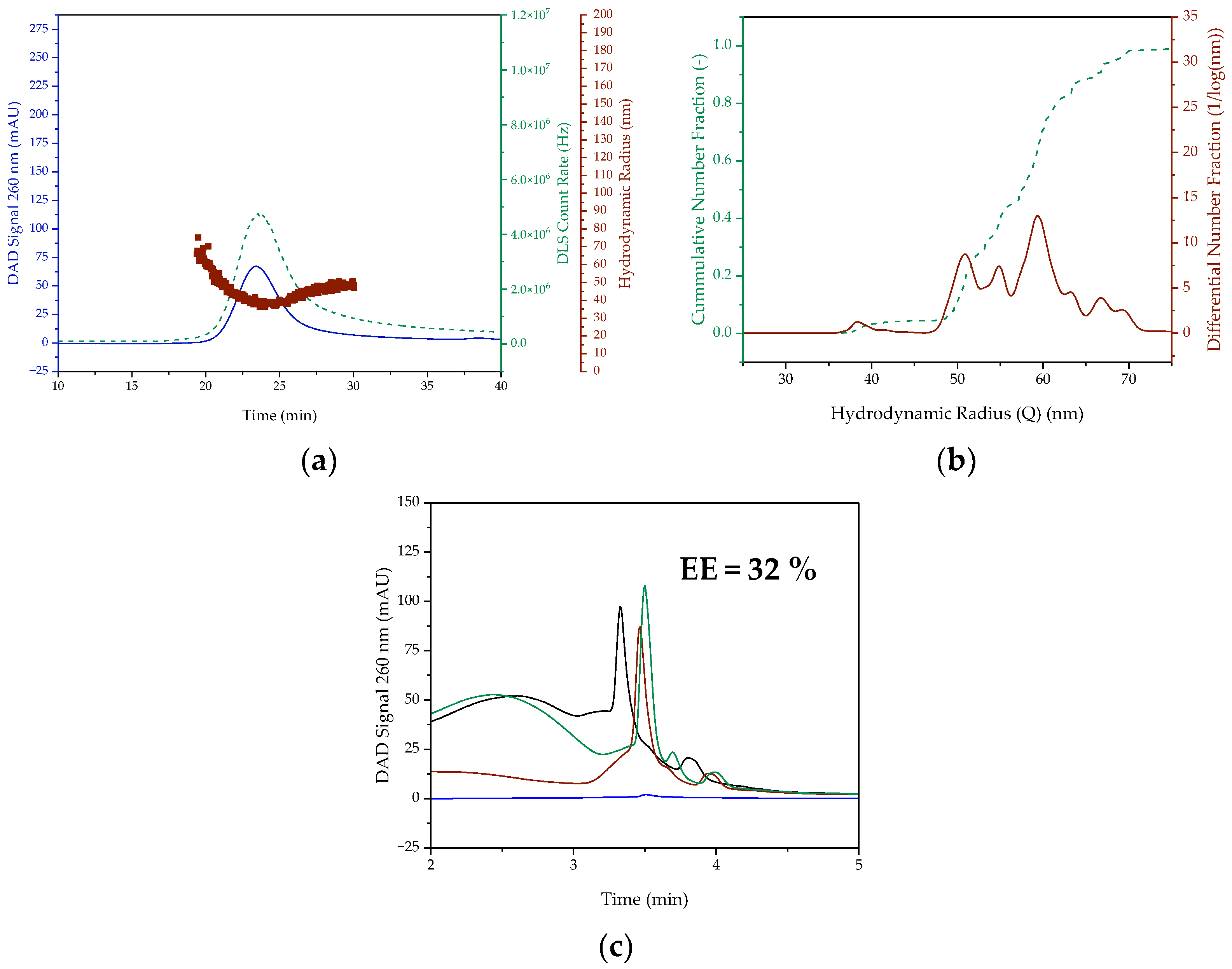 Processes 11 01718 g006