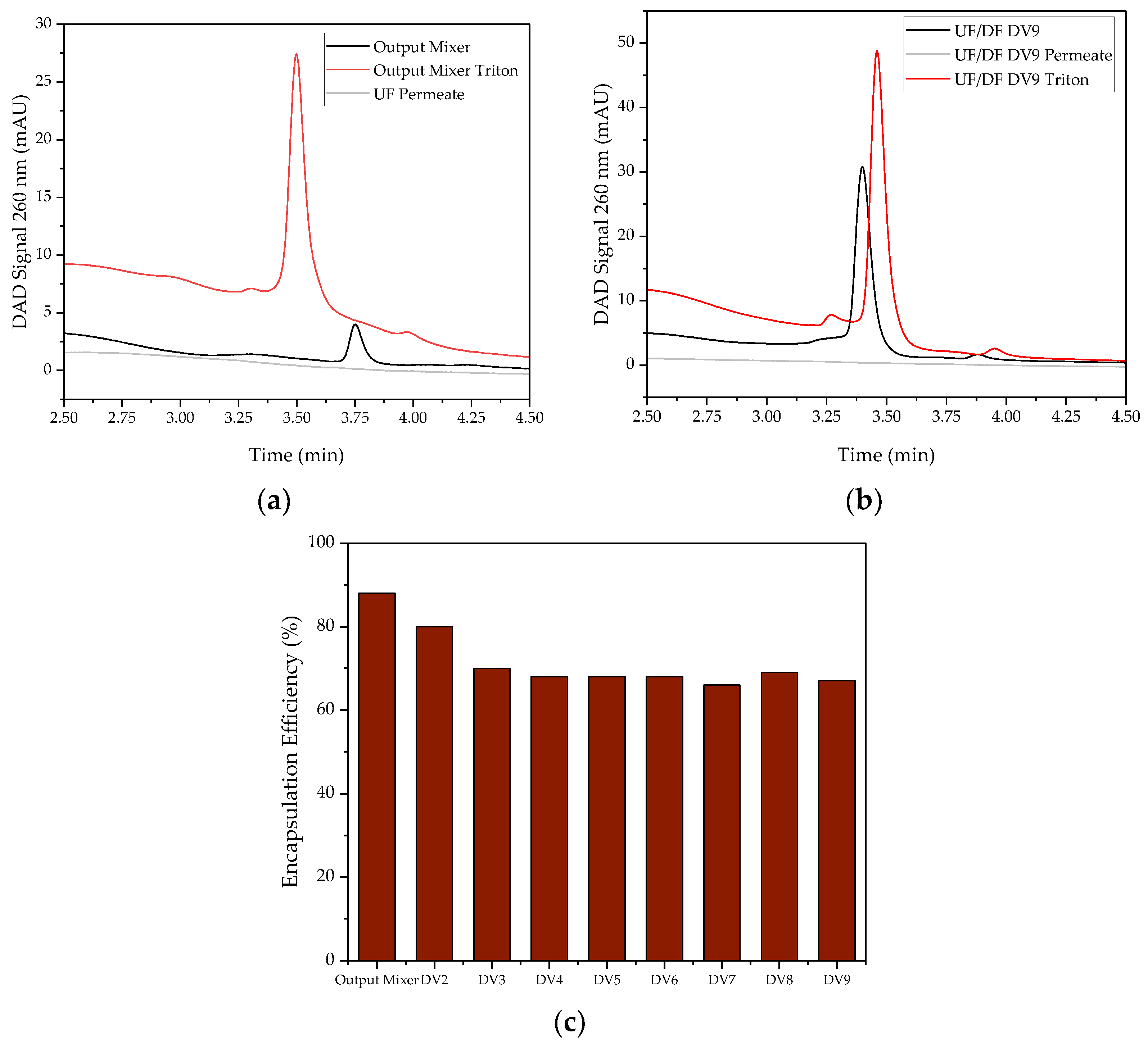 Processes 11 01718 g009