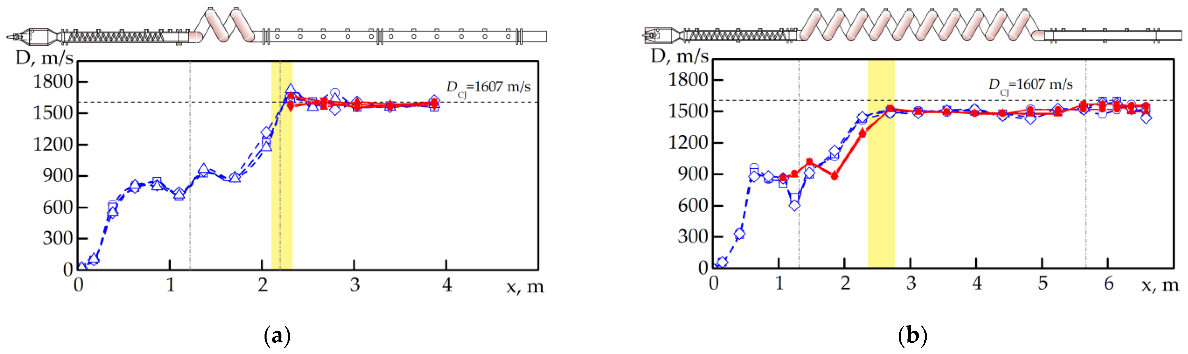 Processes 11 01719 g003 Processes 11 01719 g003