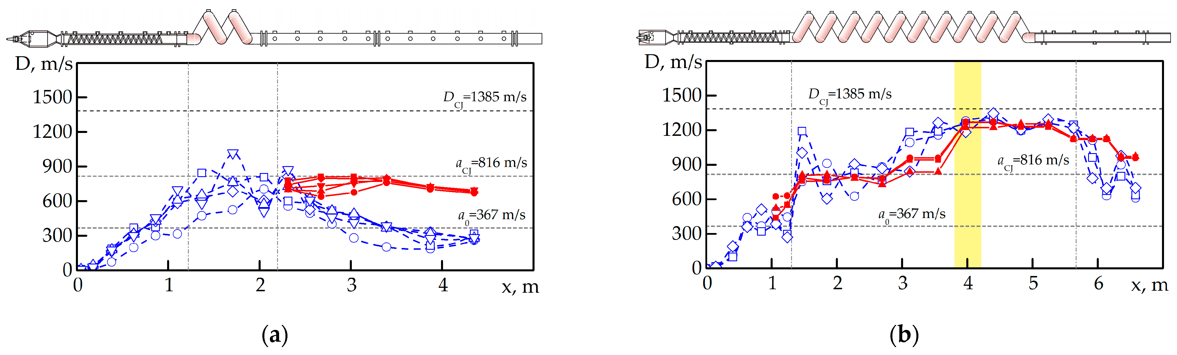 Processes 11 01719 g004 Processes 11 01719 g004