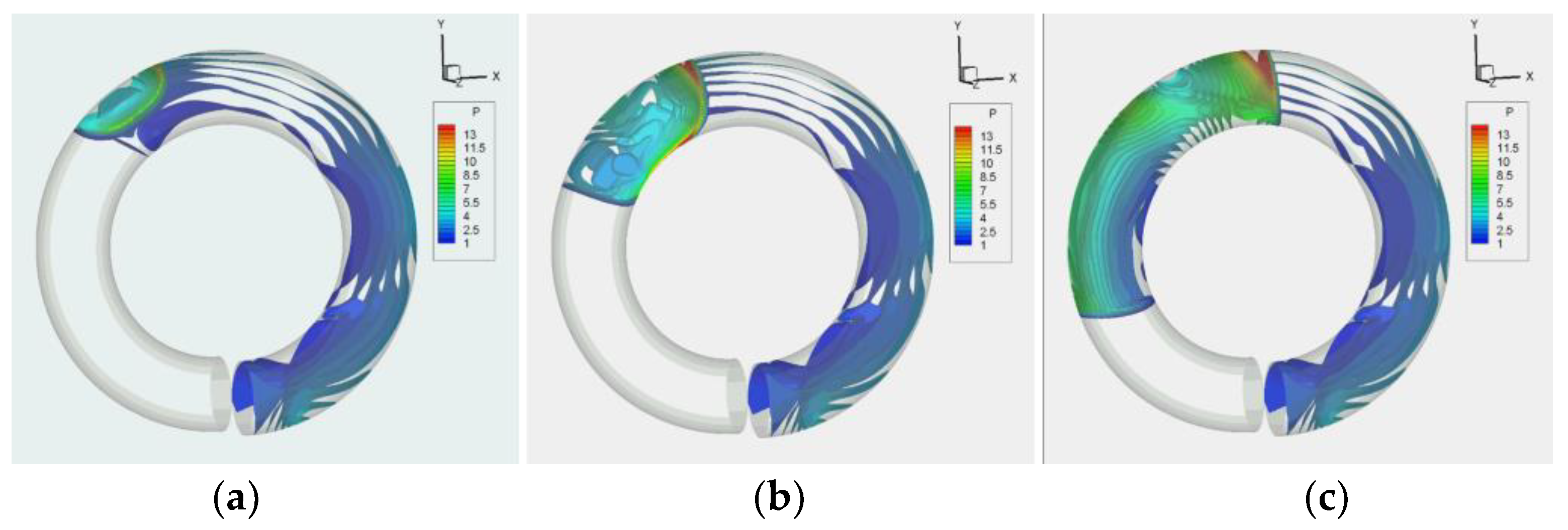 Processes 11 01719 g005 Processes 11 01719 g005