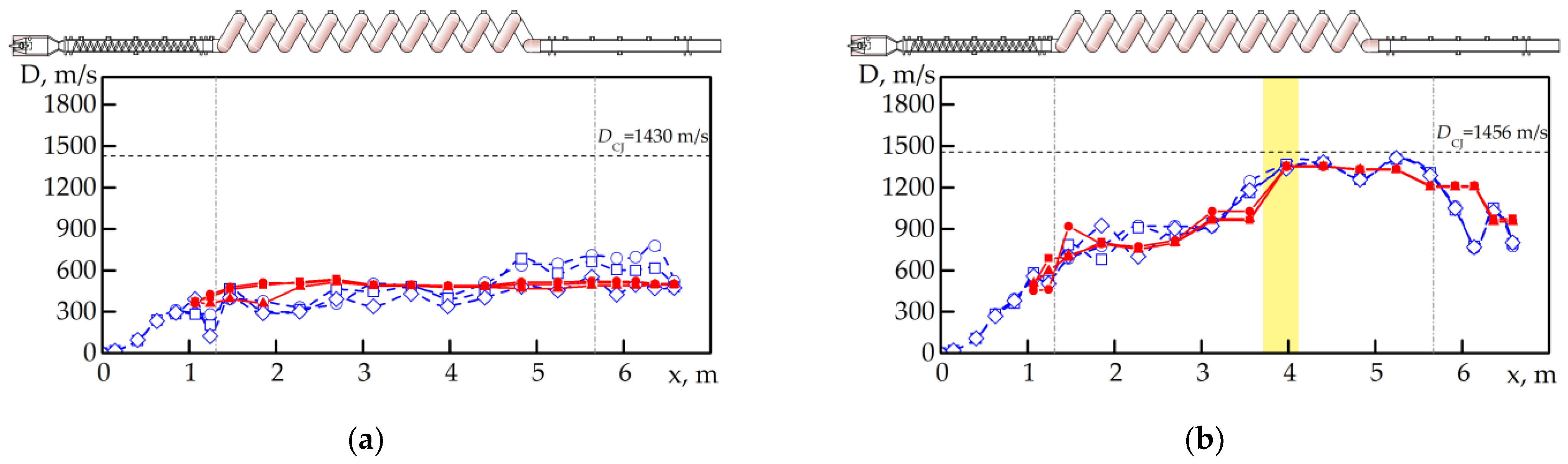 Processes 11 01719 g009 Processes 11 01719 g009