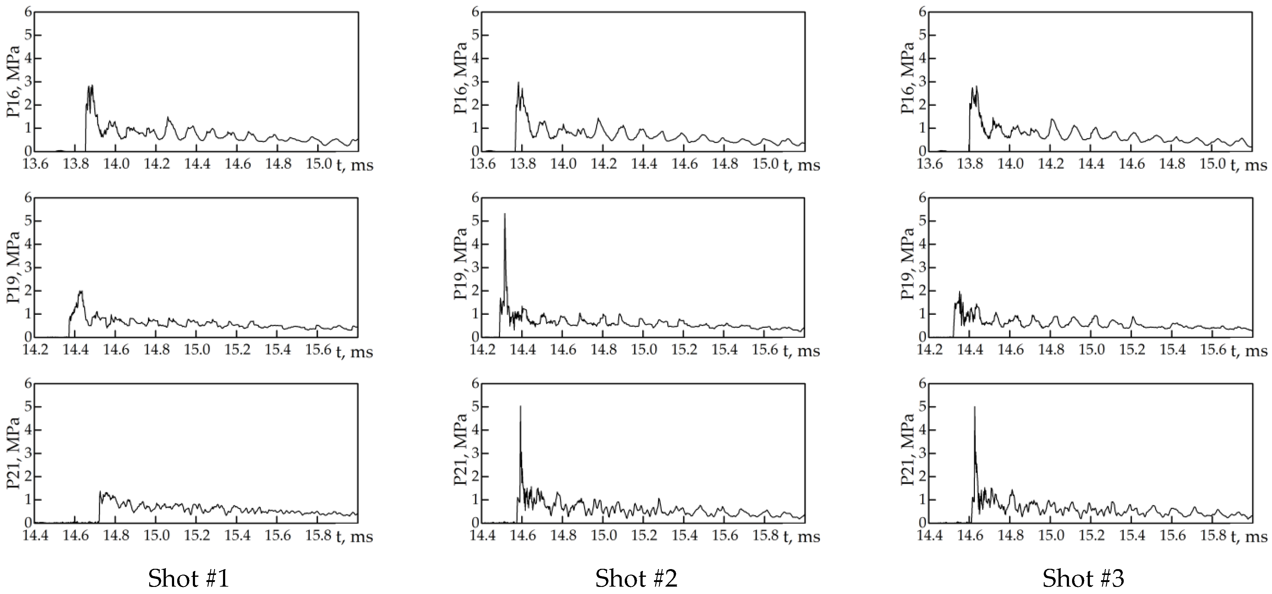 Processes 11 01719 g012 Processes 11 01719 g012