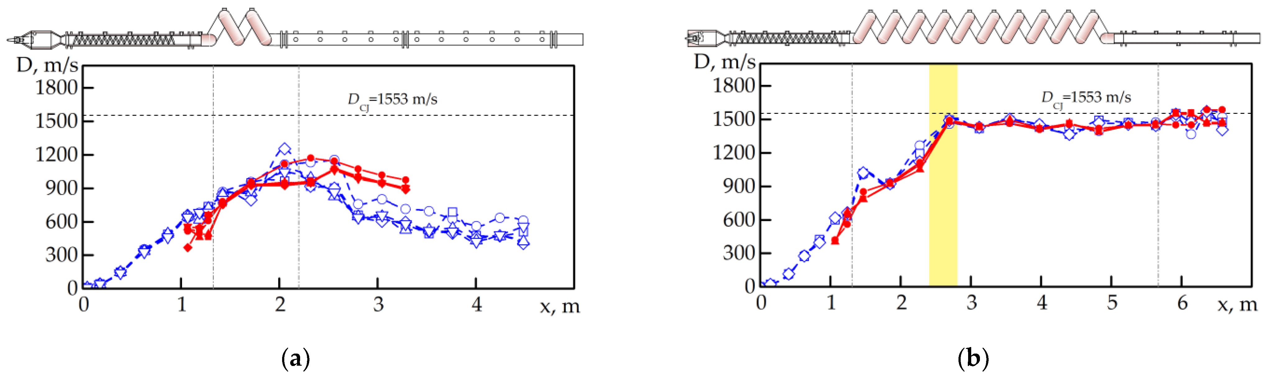 Processes 11 01719 g015 Processes 11 01719 g015