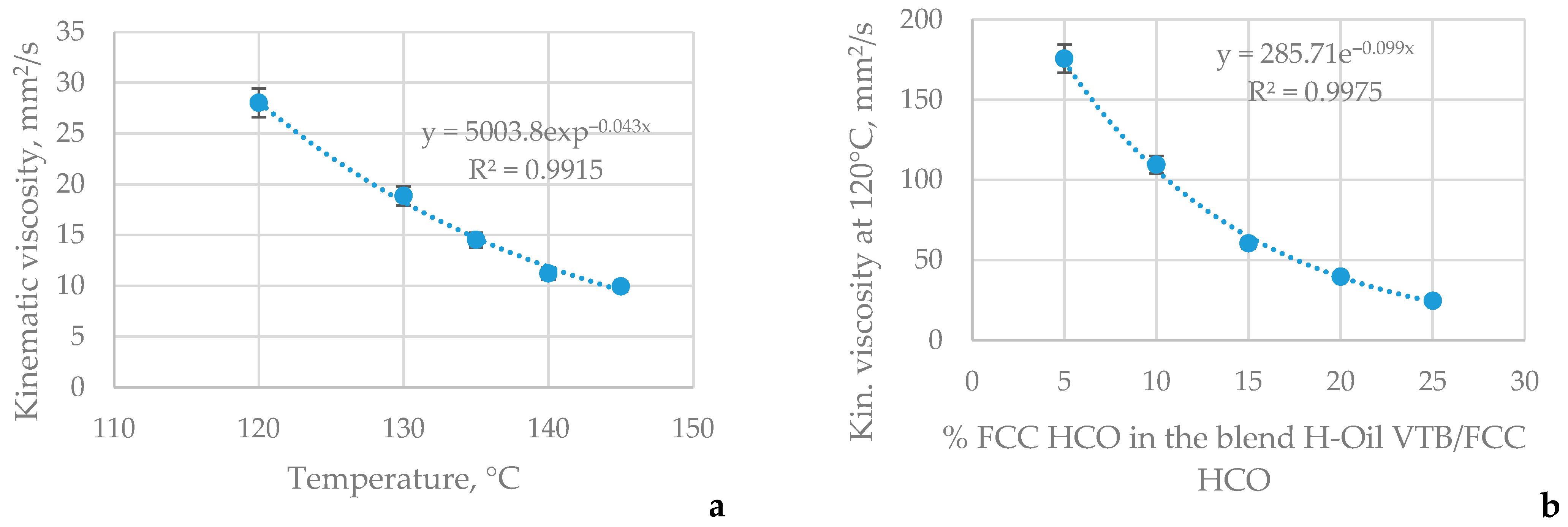 Processes 11 01733 g005