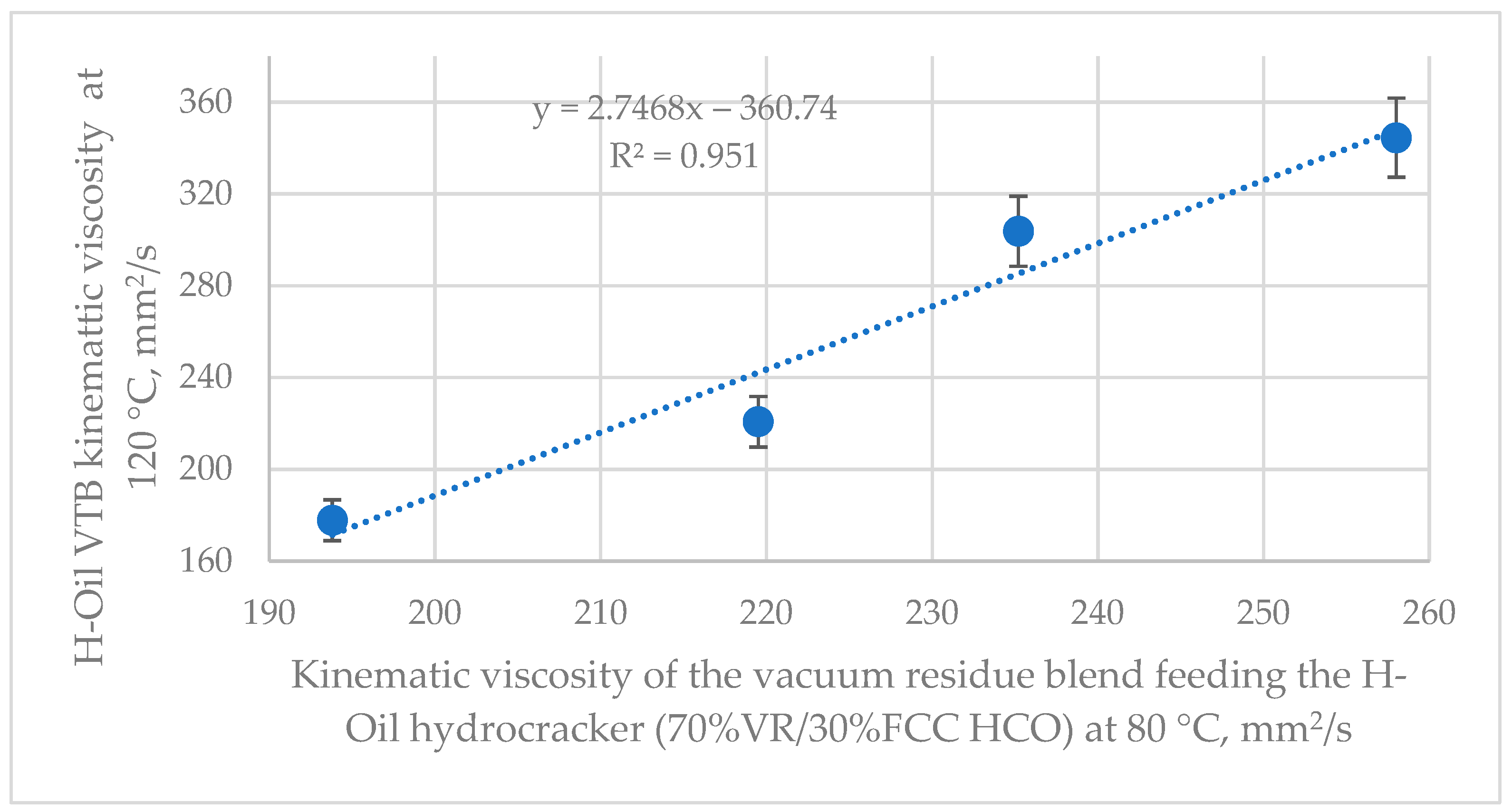 Processes 11 01733 g006
