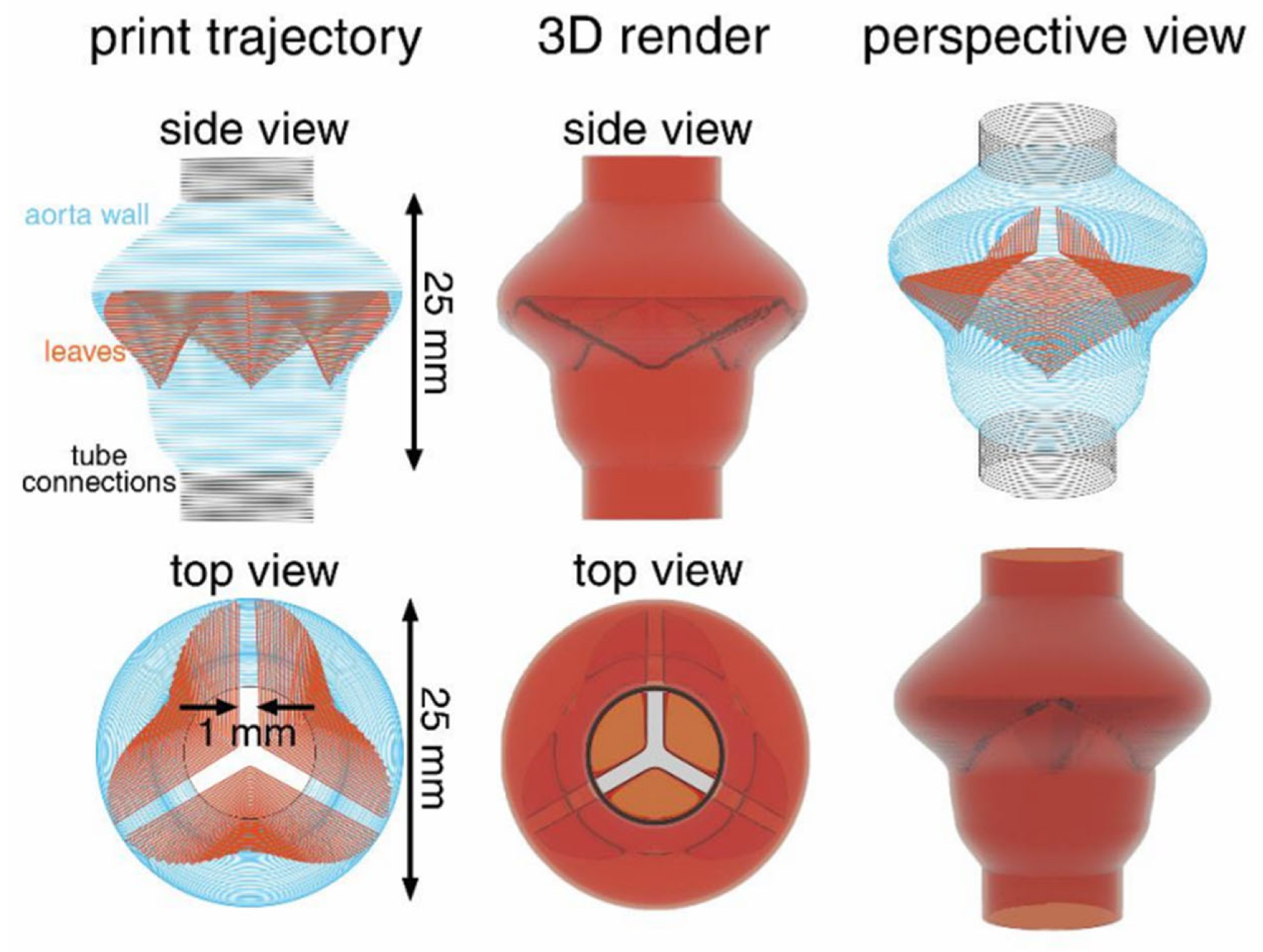 Processes 11 01736 g004