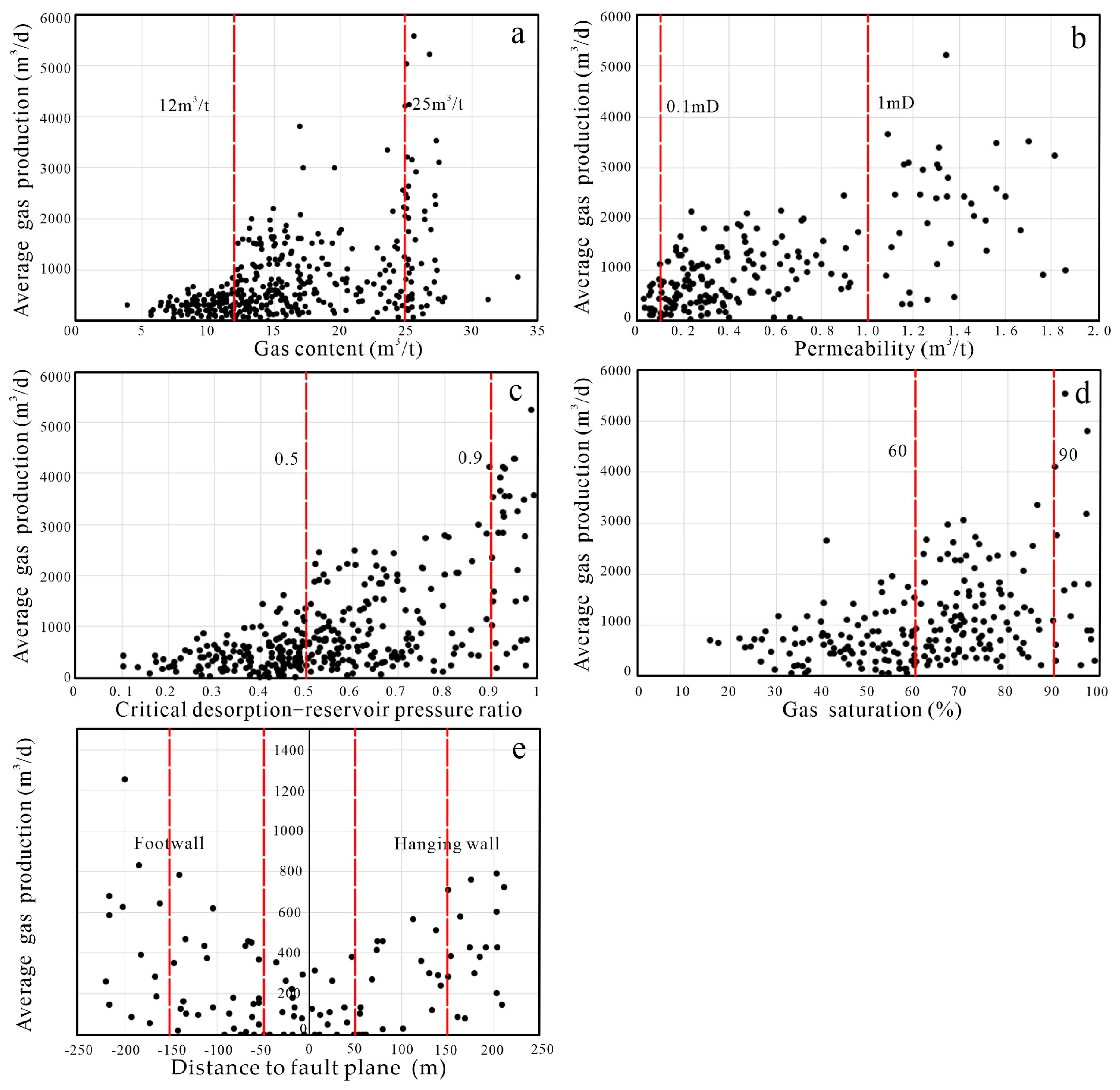 Processes 11 01741 g004