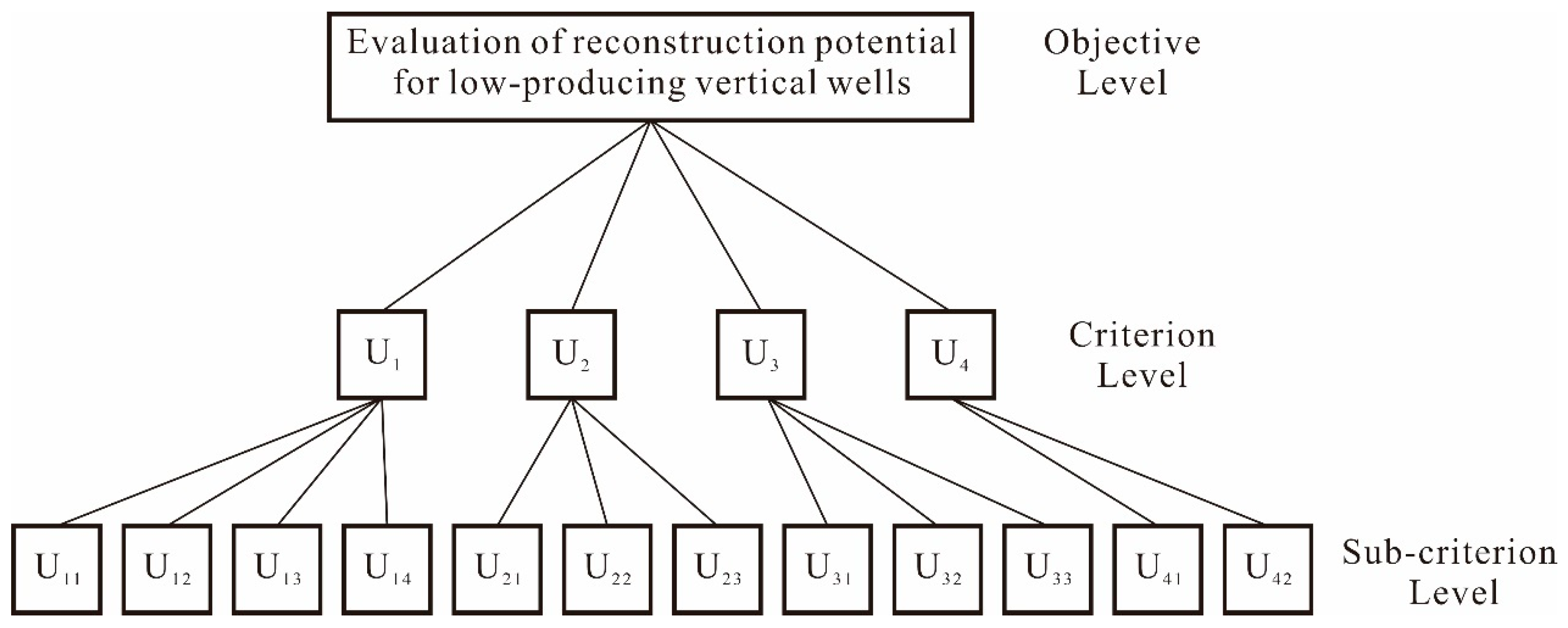 Processes 11 01741 g005