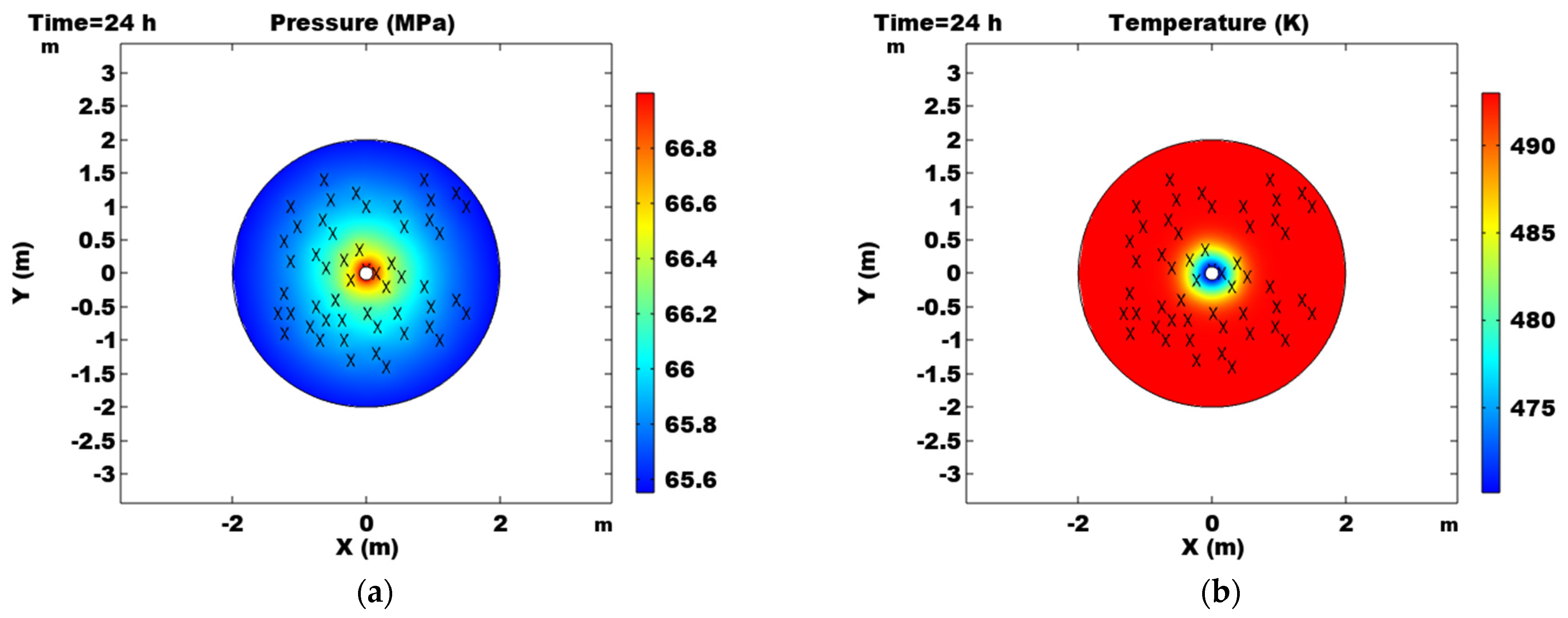 Processes 11 01744 g002a