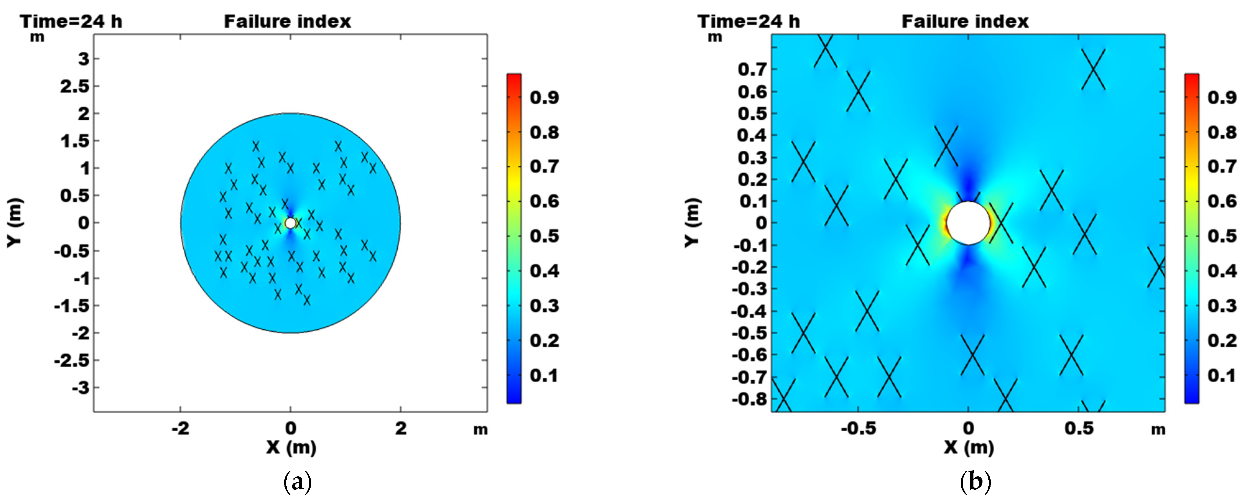 Processes 11 01744 g003