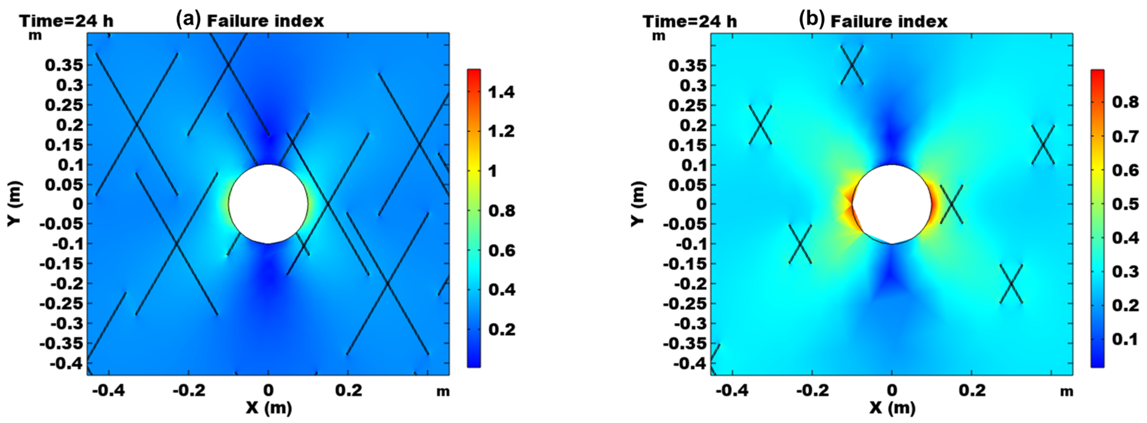 Processes 11 01744 g013