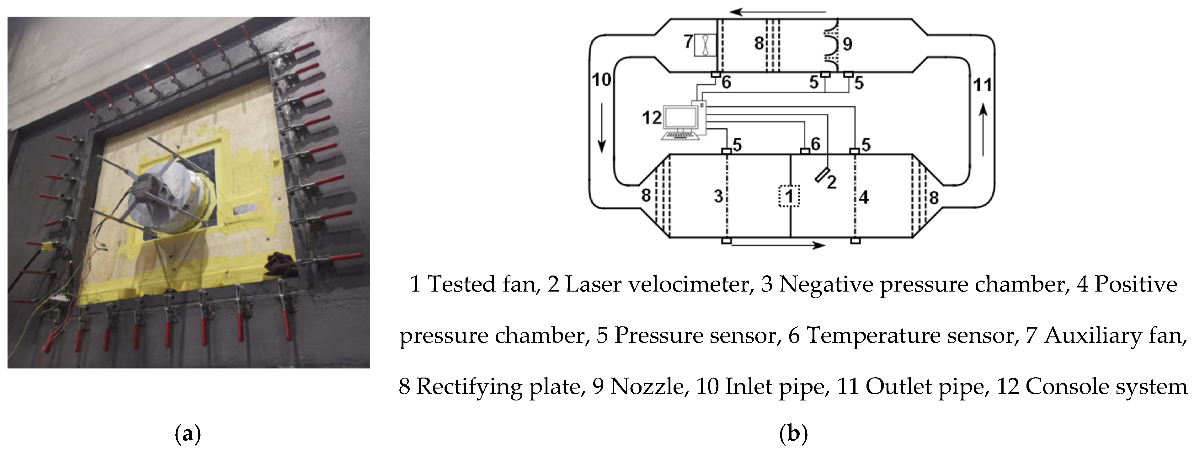Processes 11 01751 g006 Processes 11 01751 g006