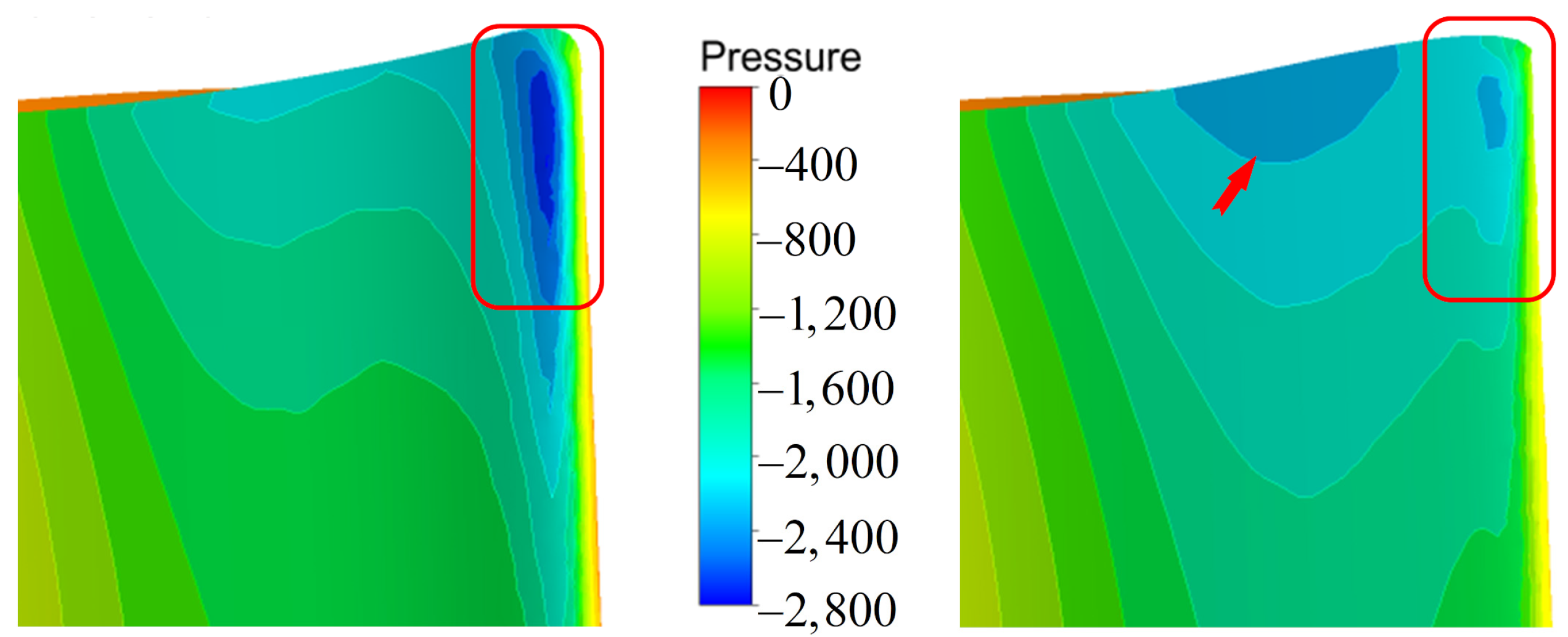 Processes 11 01751 g010 Processes 11 01751 g010